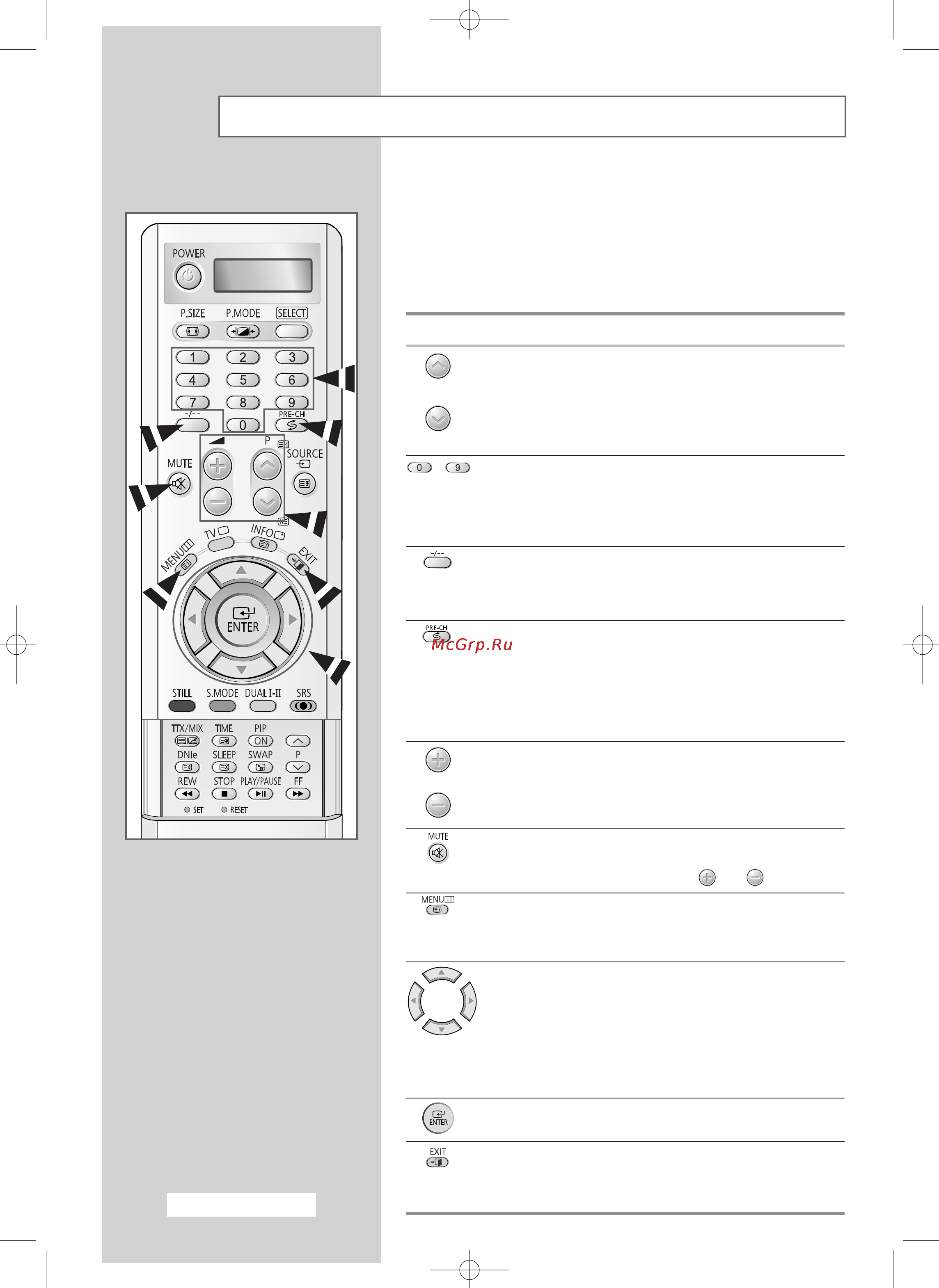Samsung SP-50 L7HXR [11/63] Éáì íóïîâìëâ ò ôûî úóï ëòú ìˆëóììó ó ûô îâìëﬂ