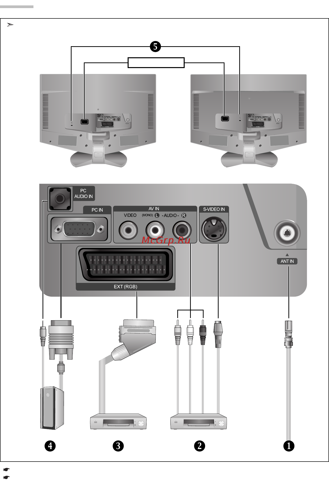 Samsung LE-20S52 B [26/66] Соединительная панель