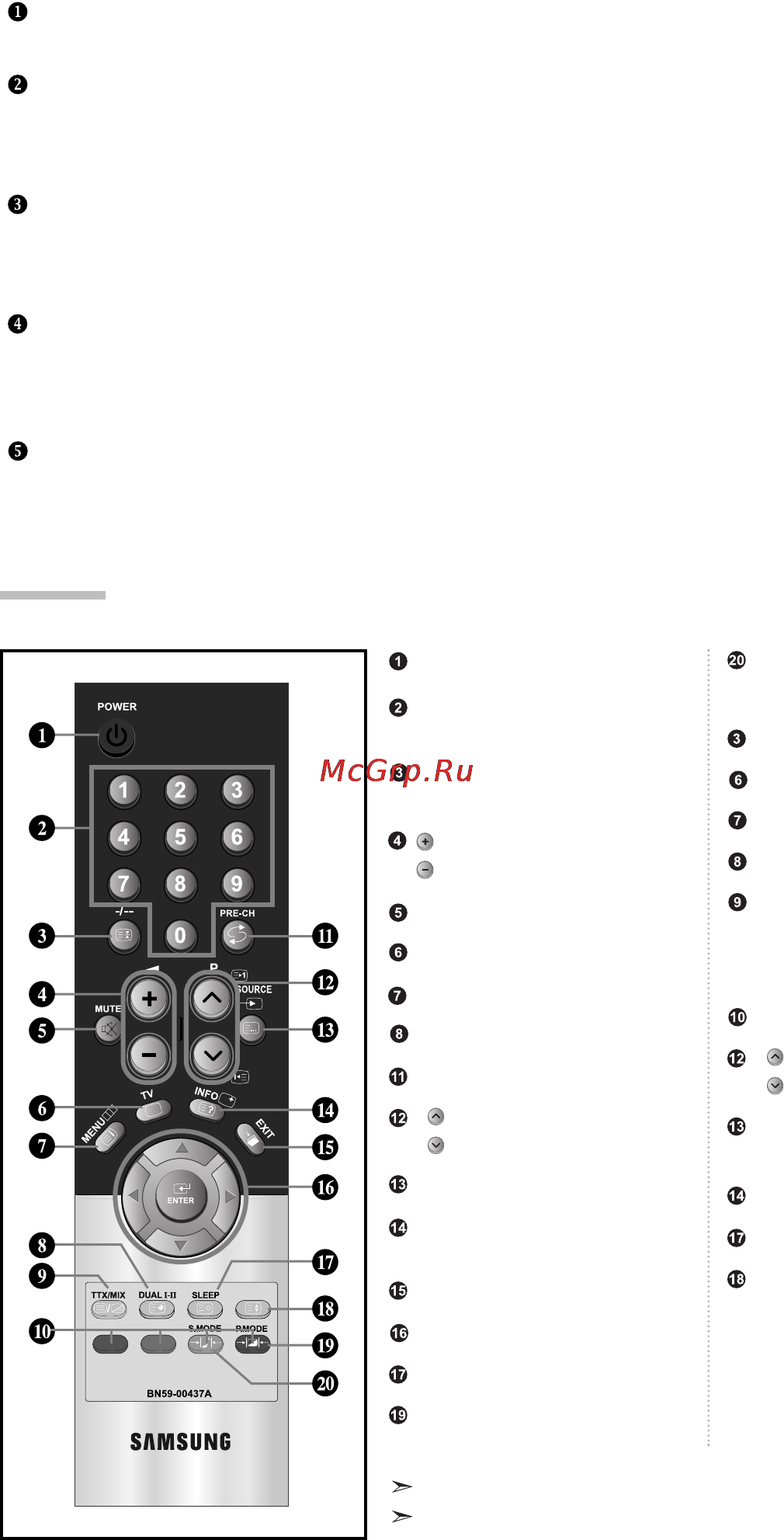 Samsung LE-20S52 B [27/66] Пульт дистанционного управления