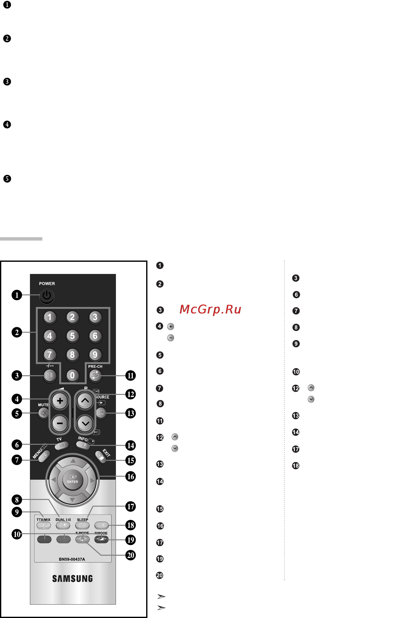 Samsung LE-20S52 B [7/66] Viewing the remote control