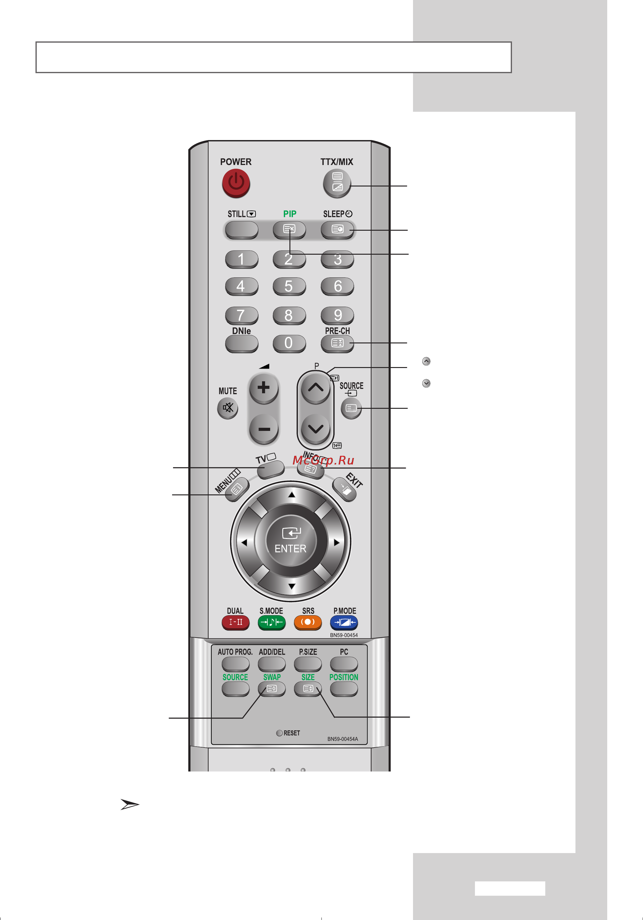 Samsung LE-26 R51 B [11/68] Пульт дистанционного управления