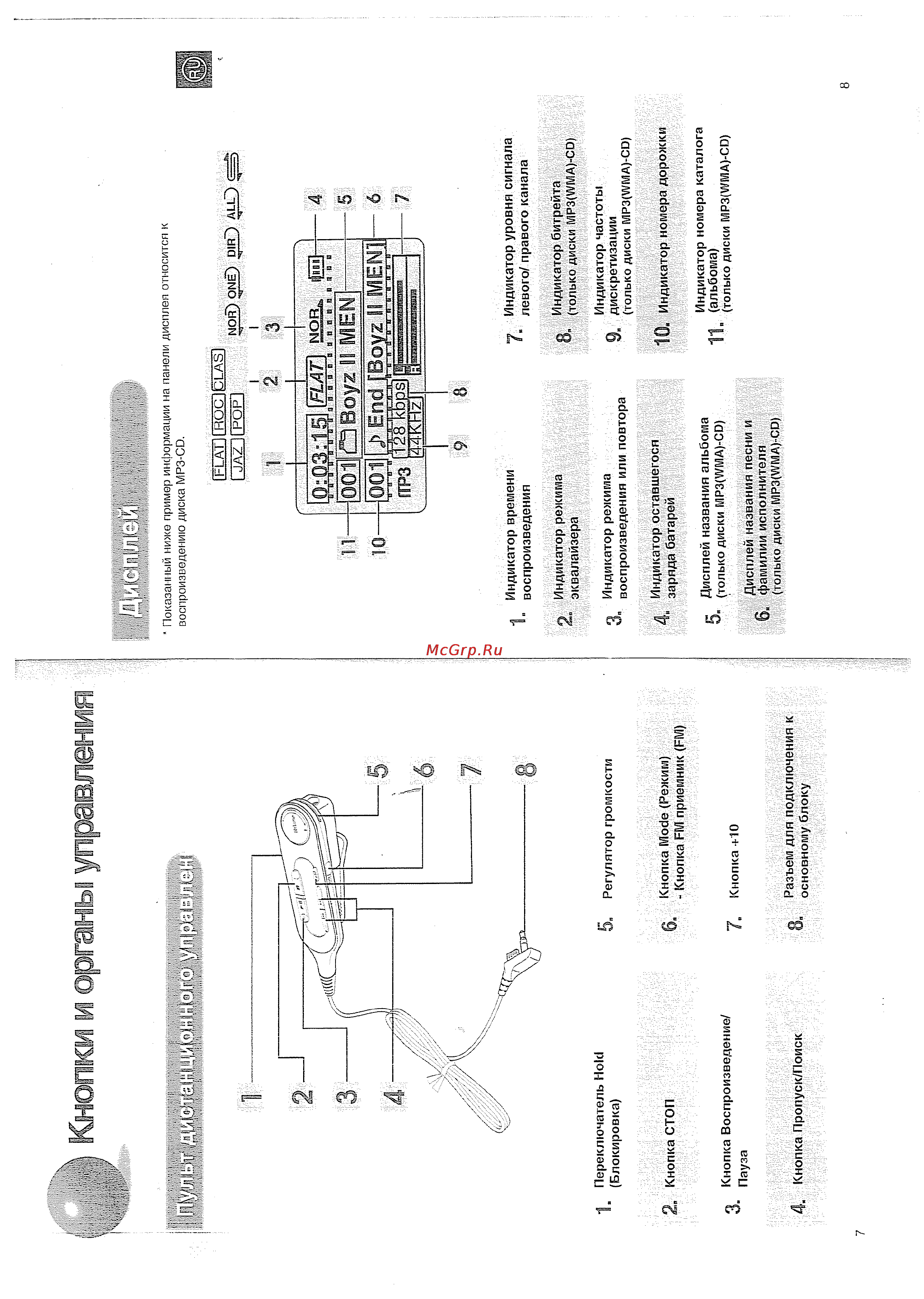 Samsung MCD-CF370 [5/18] Кнопки и органы управления