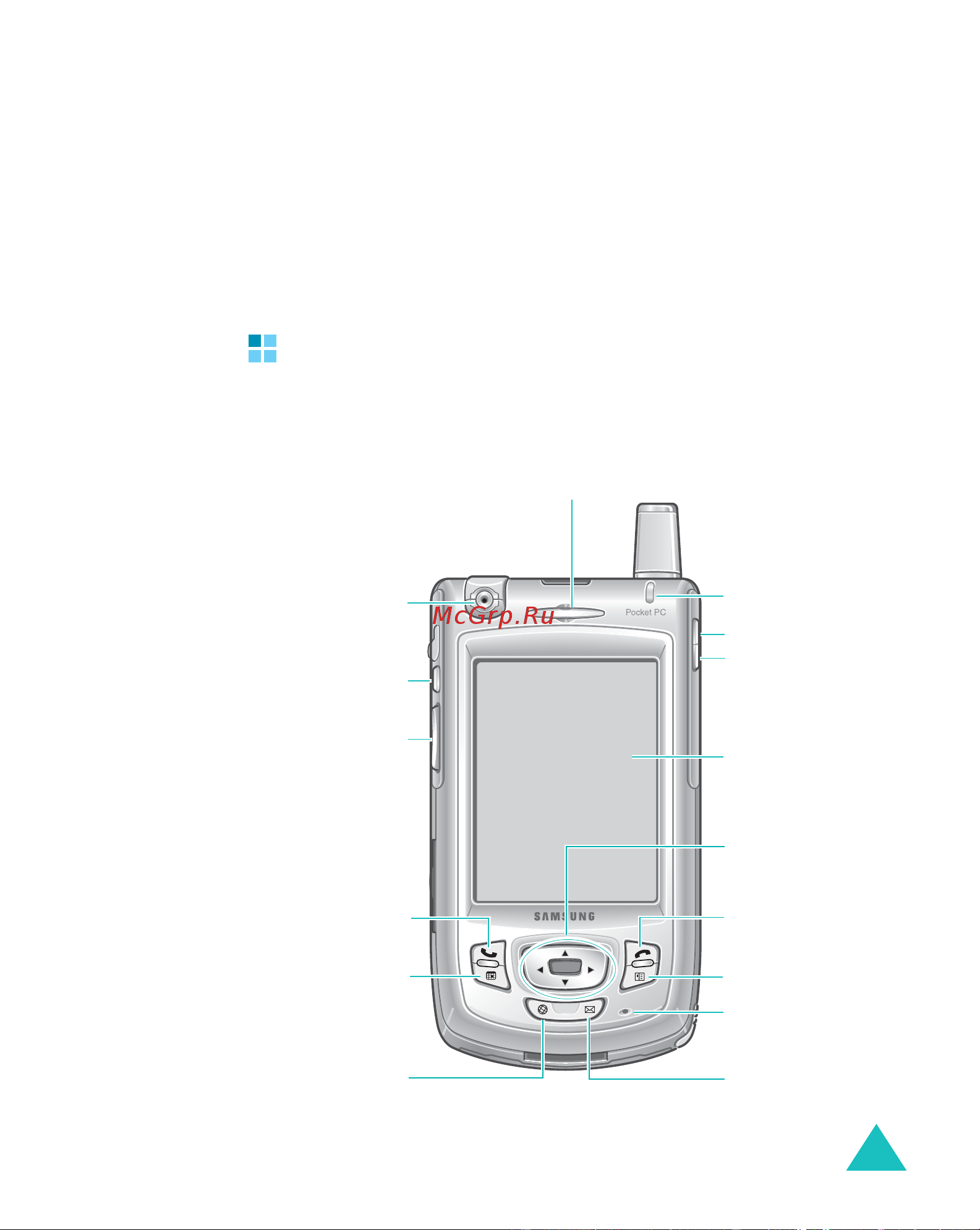 Samsung SGH-i700 [11/285] Знакомство с коммуникатором