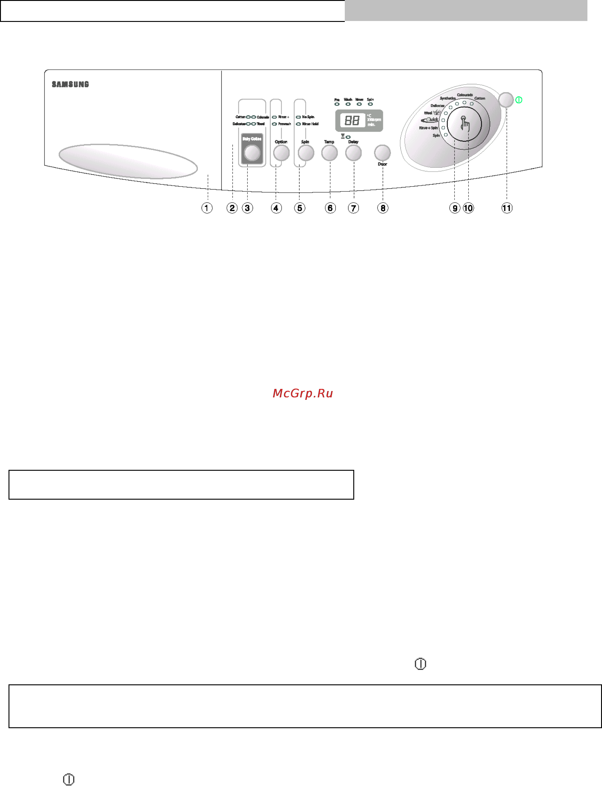 Samsung F1015 JGS/YLP [3/11] Общий вид панели управления
