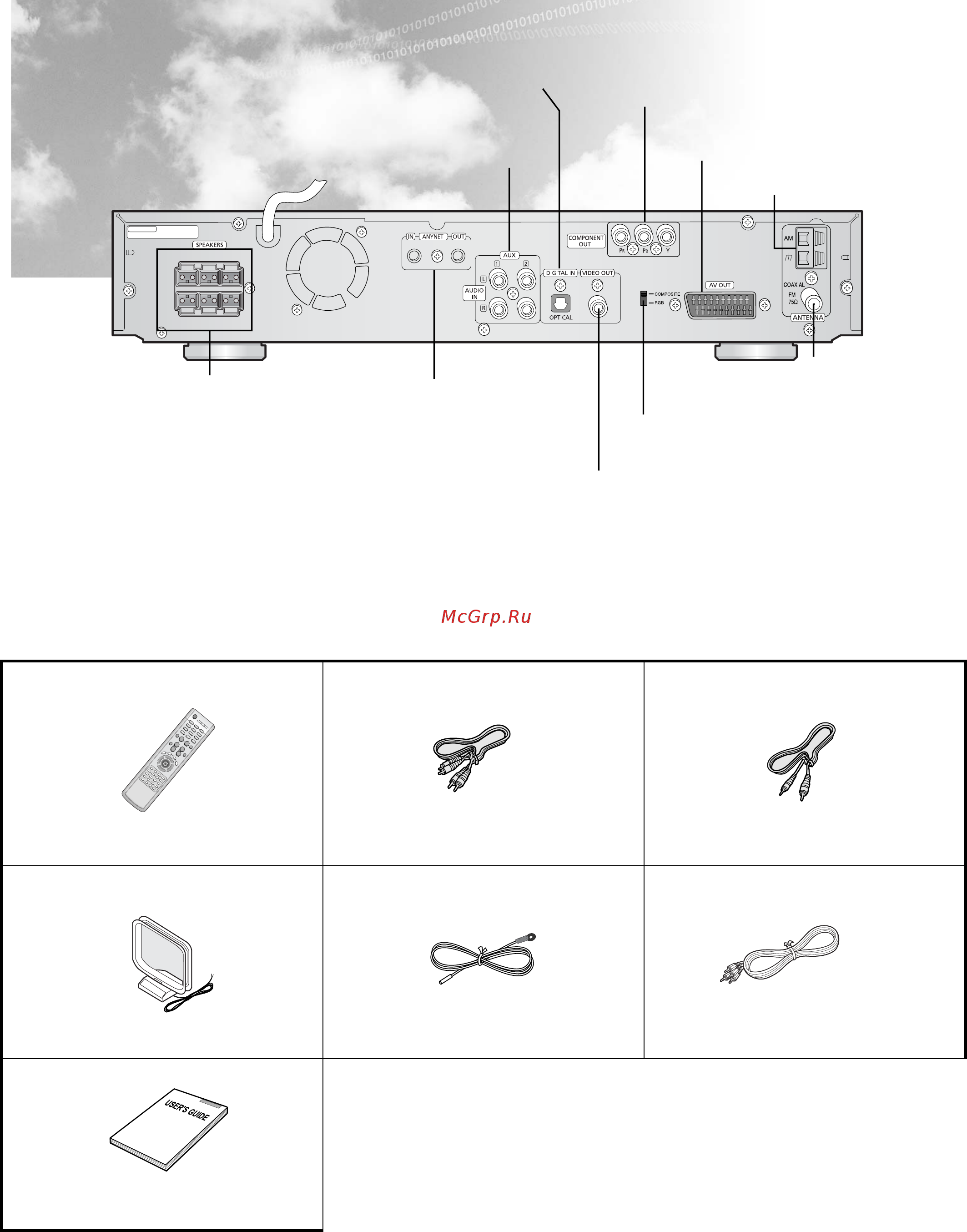 Samsung HT-DS420 (комплект) [9/78] Задняя панель