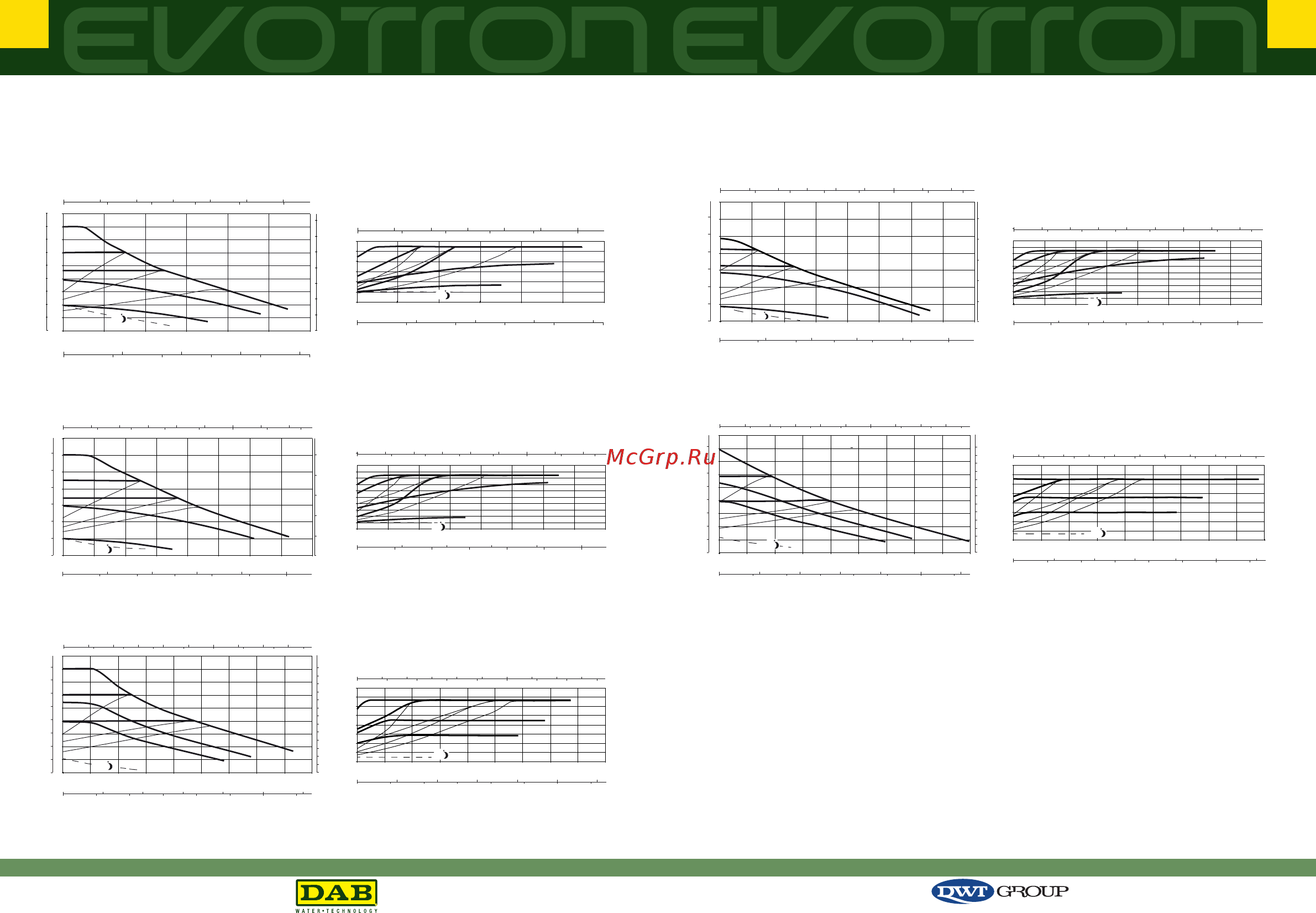 DAB EVOTRON 40/130 [5/17] Evotron 40 60 80 evotron d 60 80