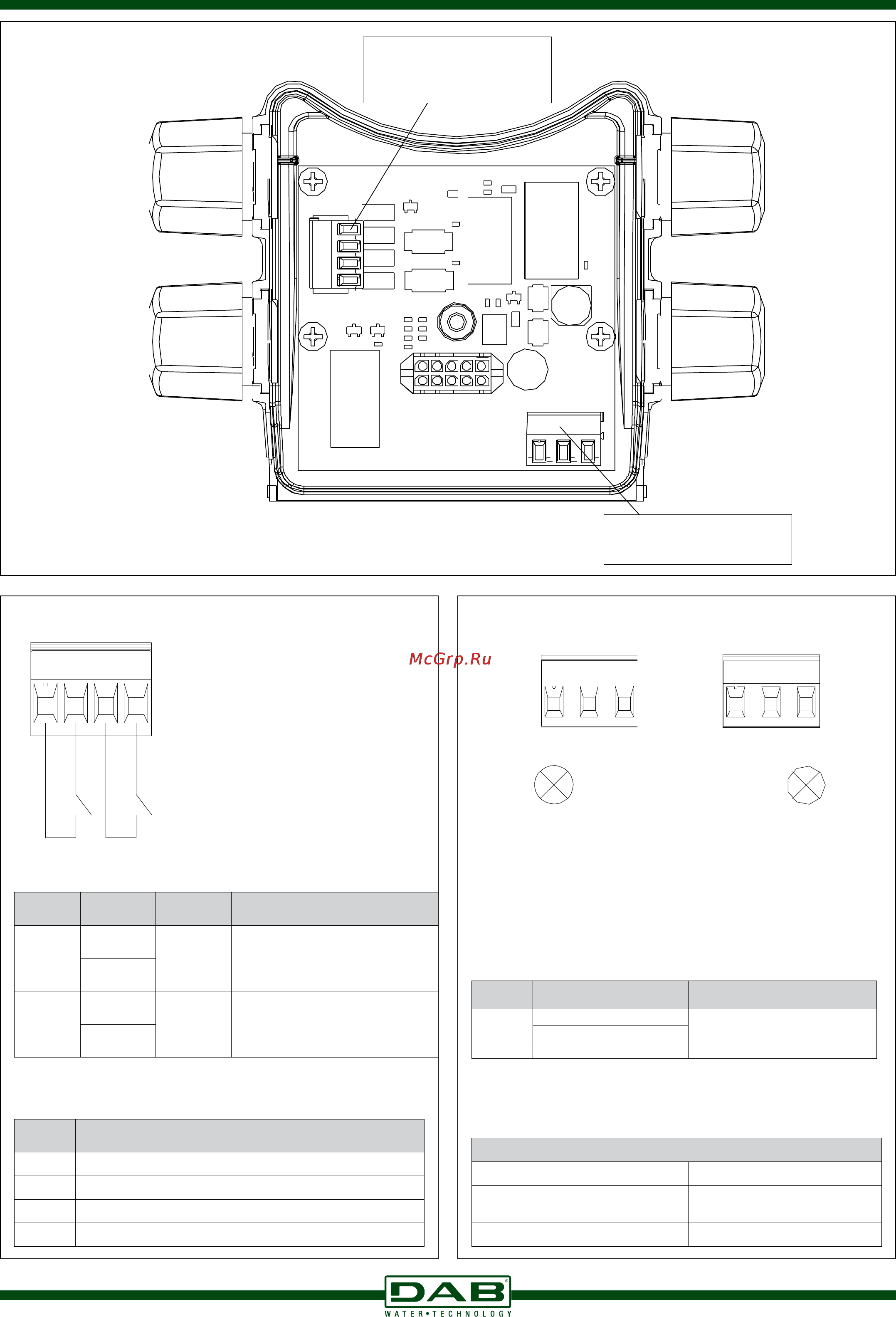 DAB EVOPLUS B 80/250.40 M [12/64] Базовый модуль