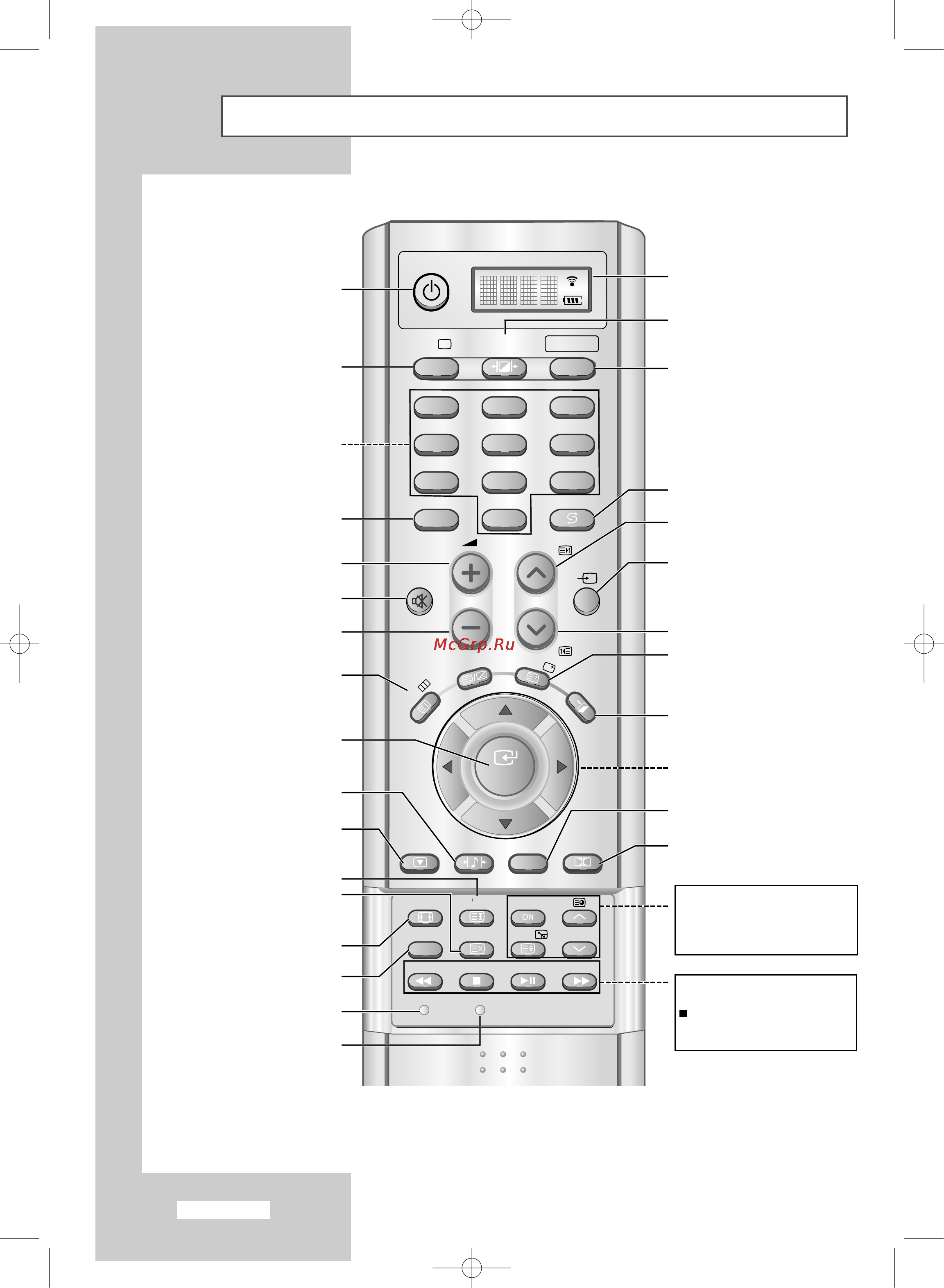 Samsung LW-30 A23 W [10/64] Пульт дистанционного управления