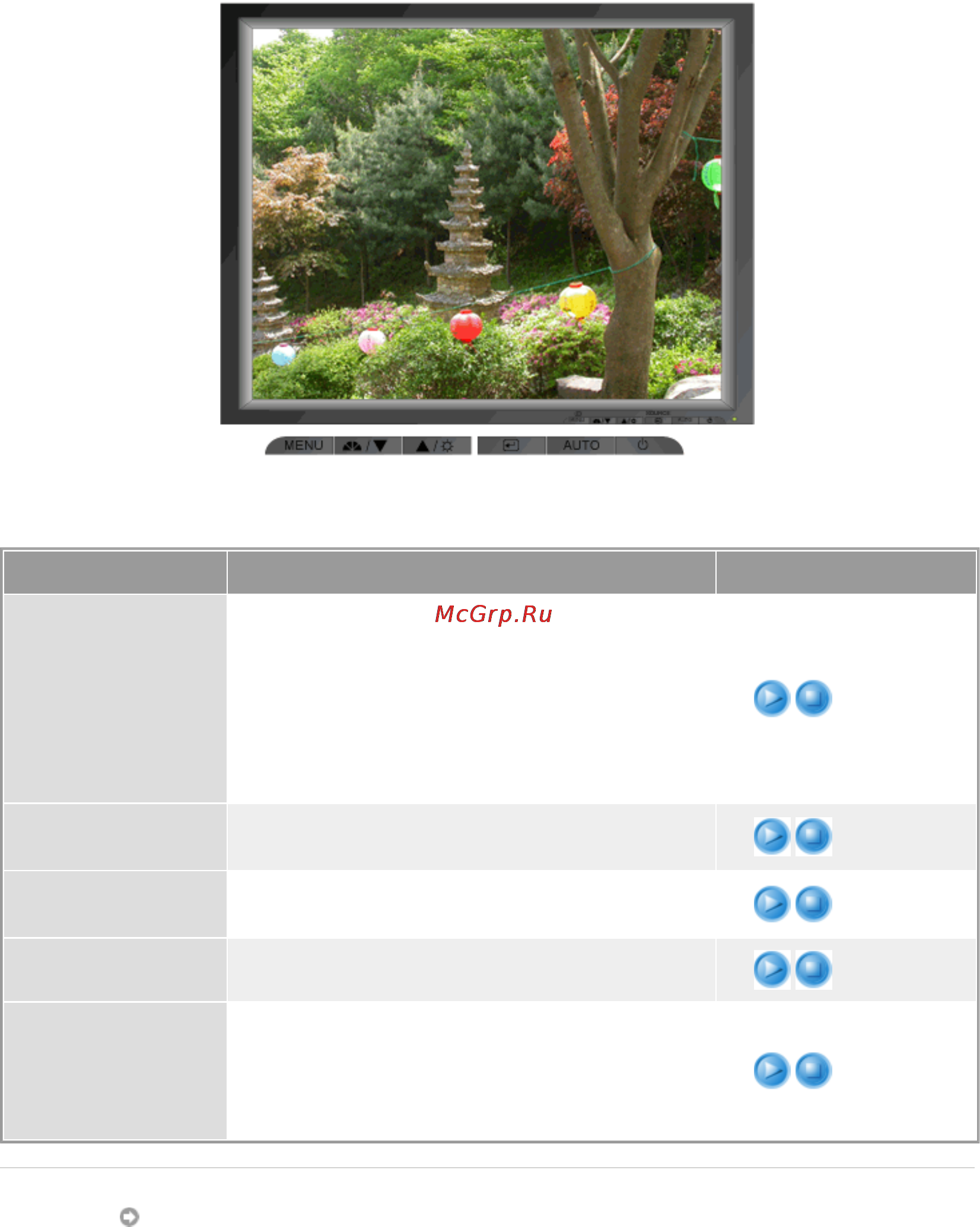 Samsung 910 N [29/97] П o г op