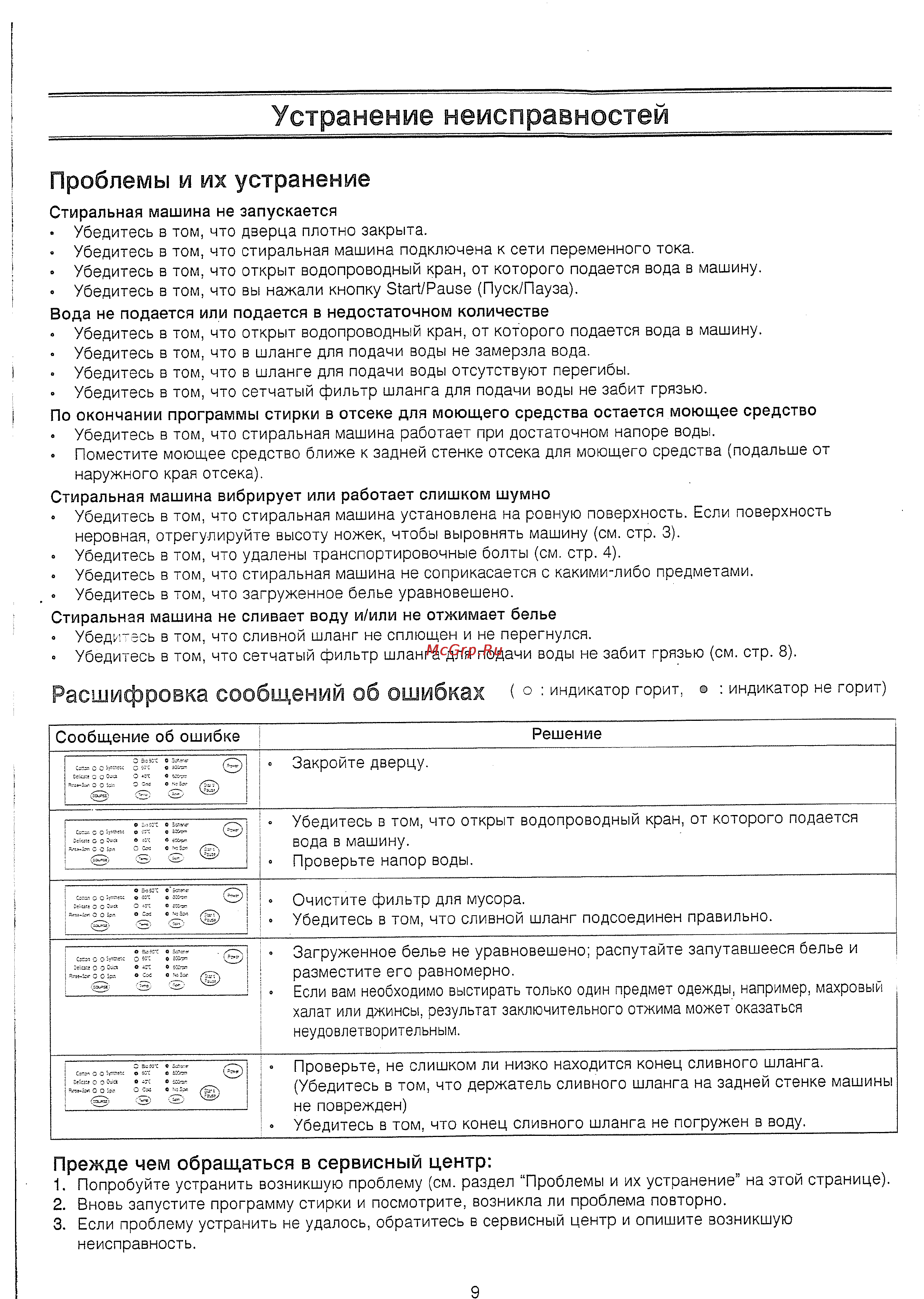 Samsung S832 GWL [9/12] Устранение неисправностей