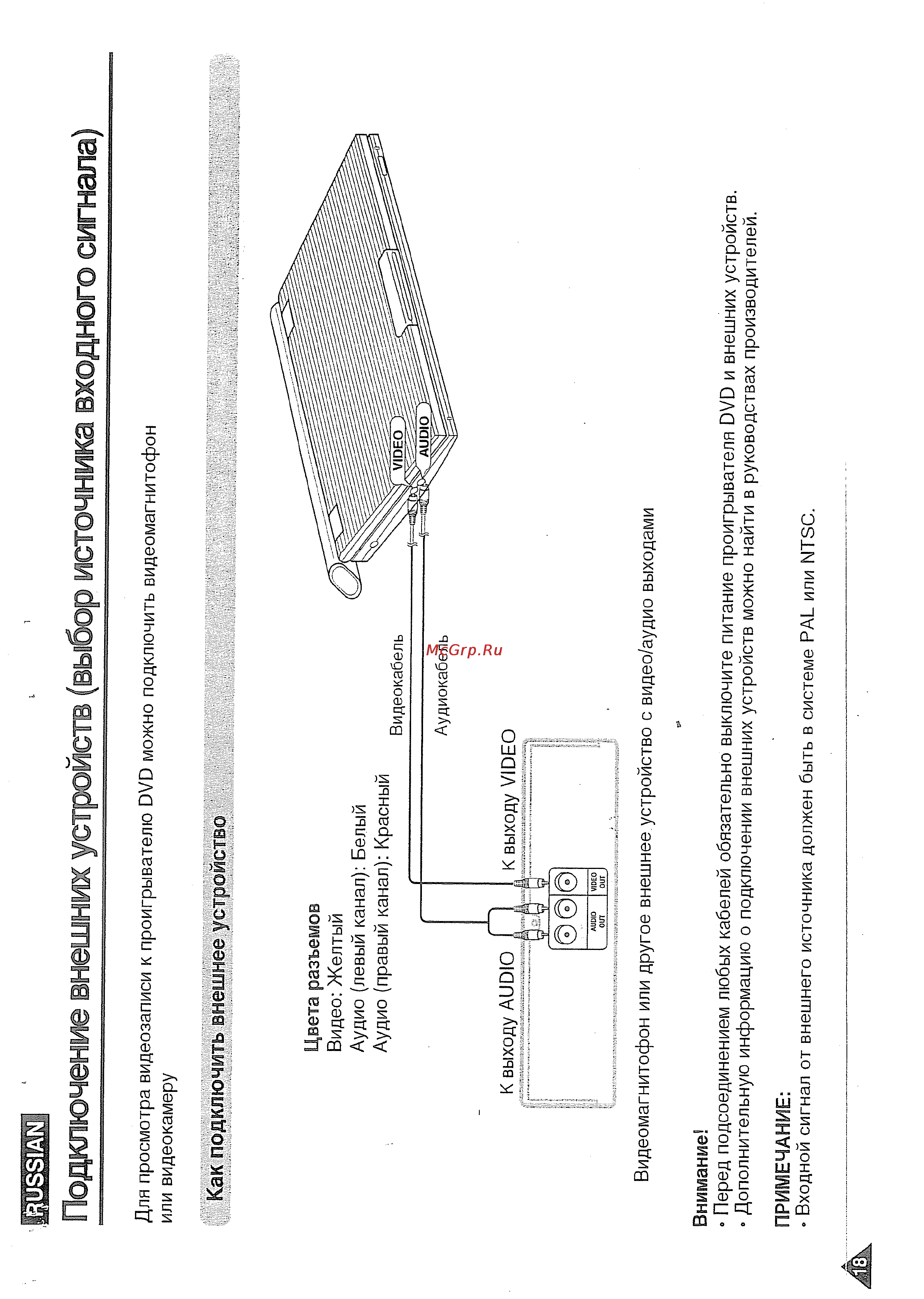 Samsung DVD-L1200 [18/63] Подключение внешних устройств выбор источника входного сигнала