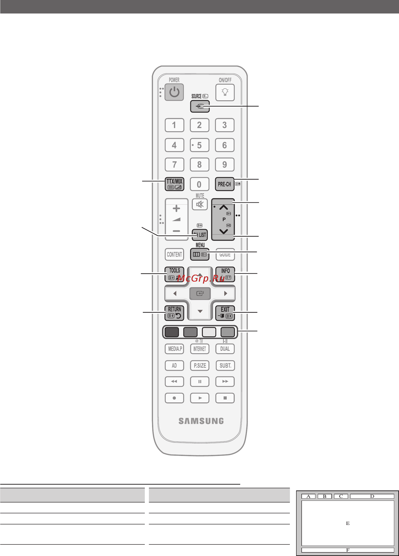 Samsung LE-32 C650 L1W [46/55] Прочее