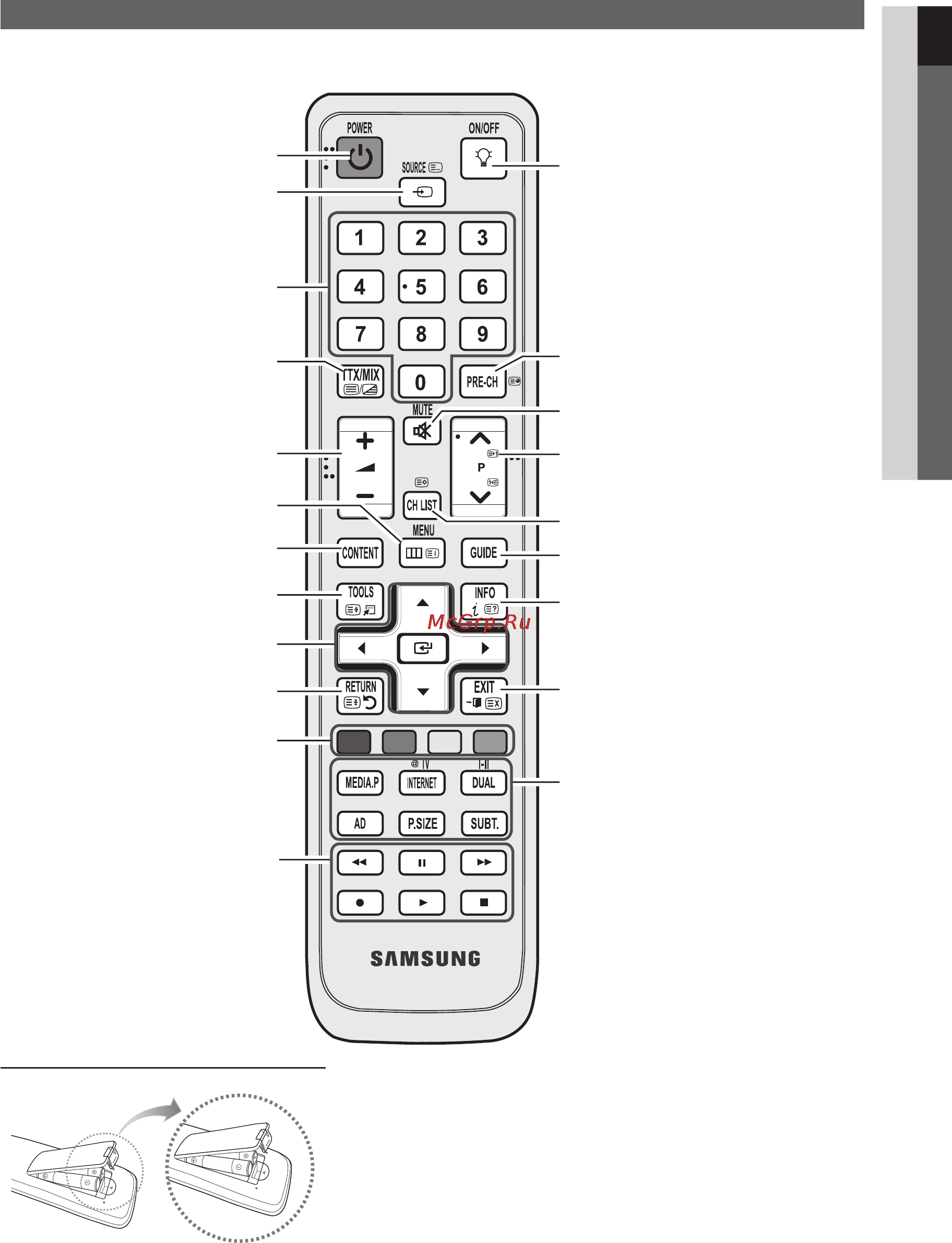Samsung LE-32 C650 L1W [5/55] Начало работы