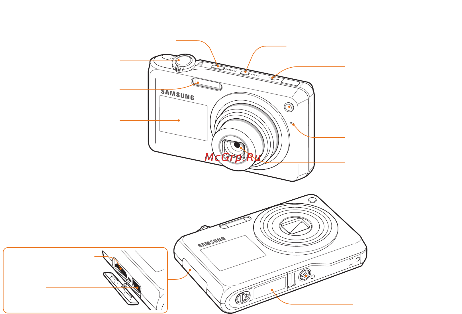 Samsung PL150 Black/Red [14/108] Перед началом использования камеры ознакомьтесь с элементами камеры и их функциями