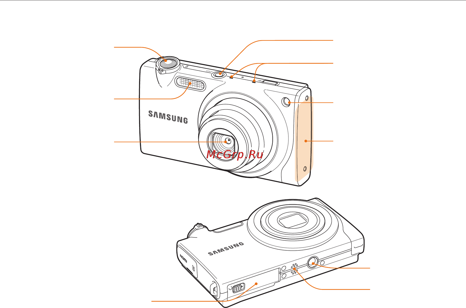 Samsung ST5500 Orange [16/136] Устройство камеры