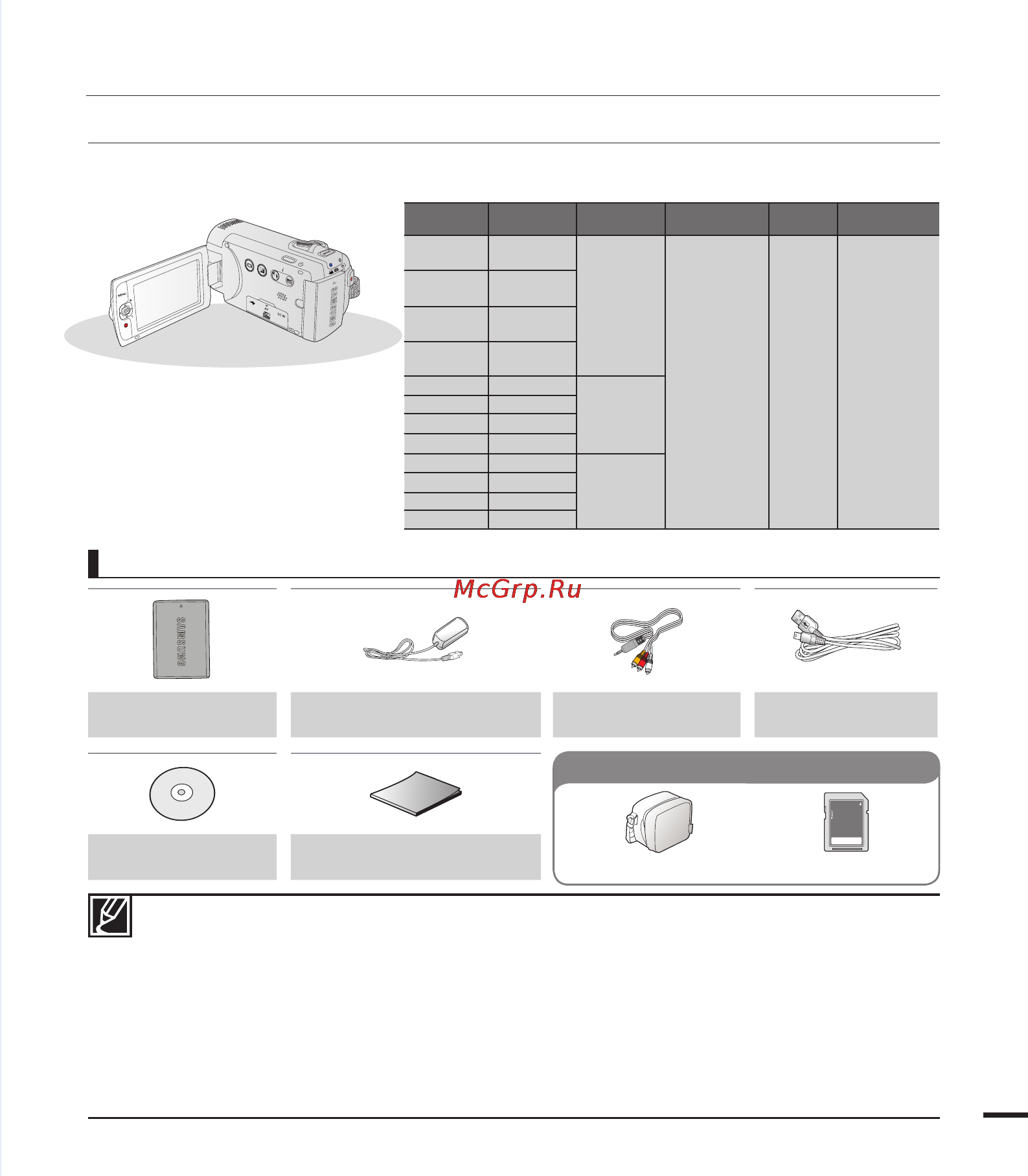 Samsung F40 Silver [19/129] Знакомство с видеокамерой