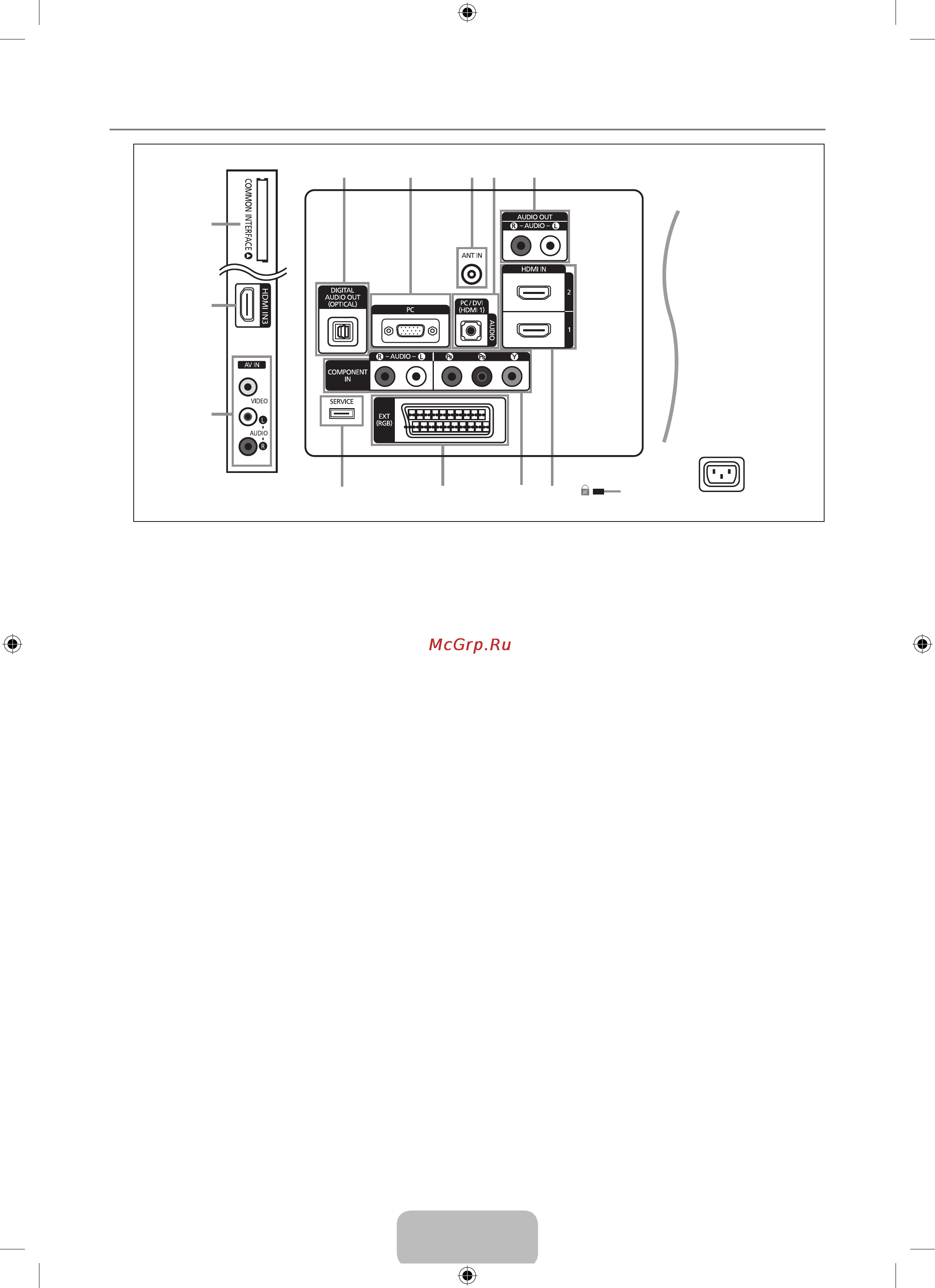 Samsung LE-40 B531 P7W [5/61] Viewing the connection panel