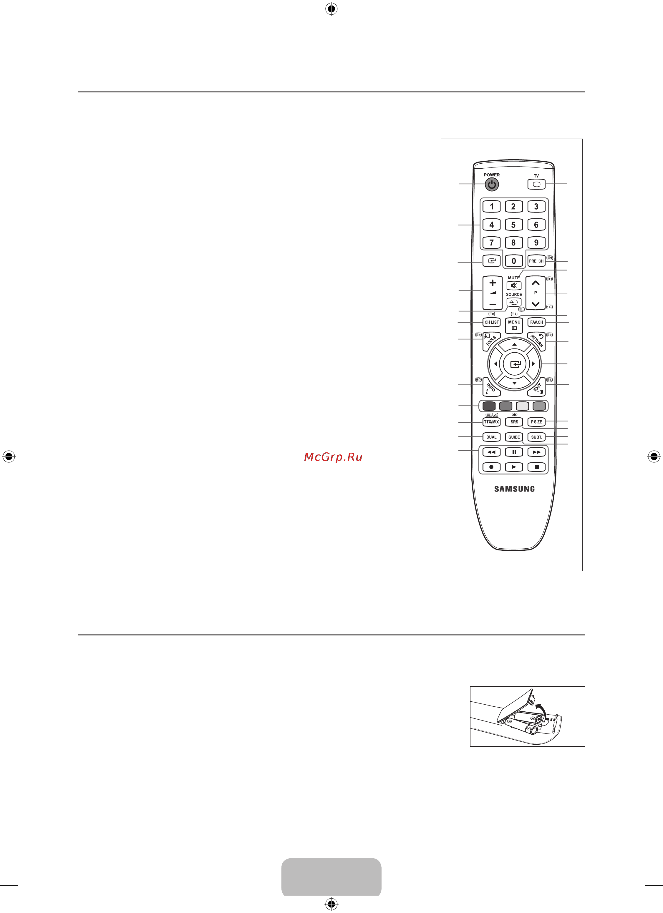 Samsung LE-40 B531 P7W [7/61] Remote control