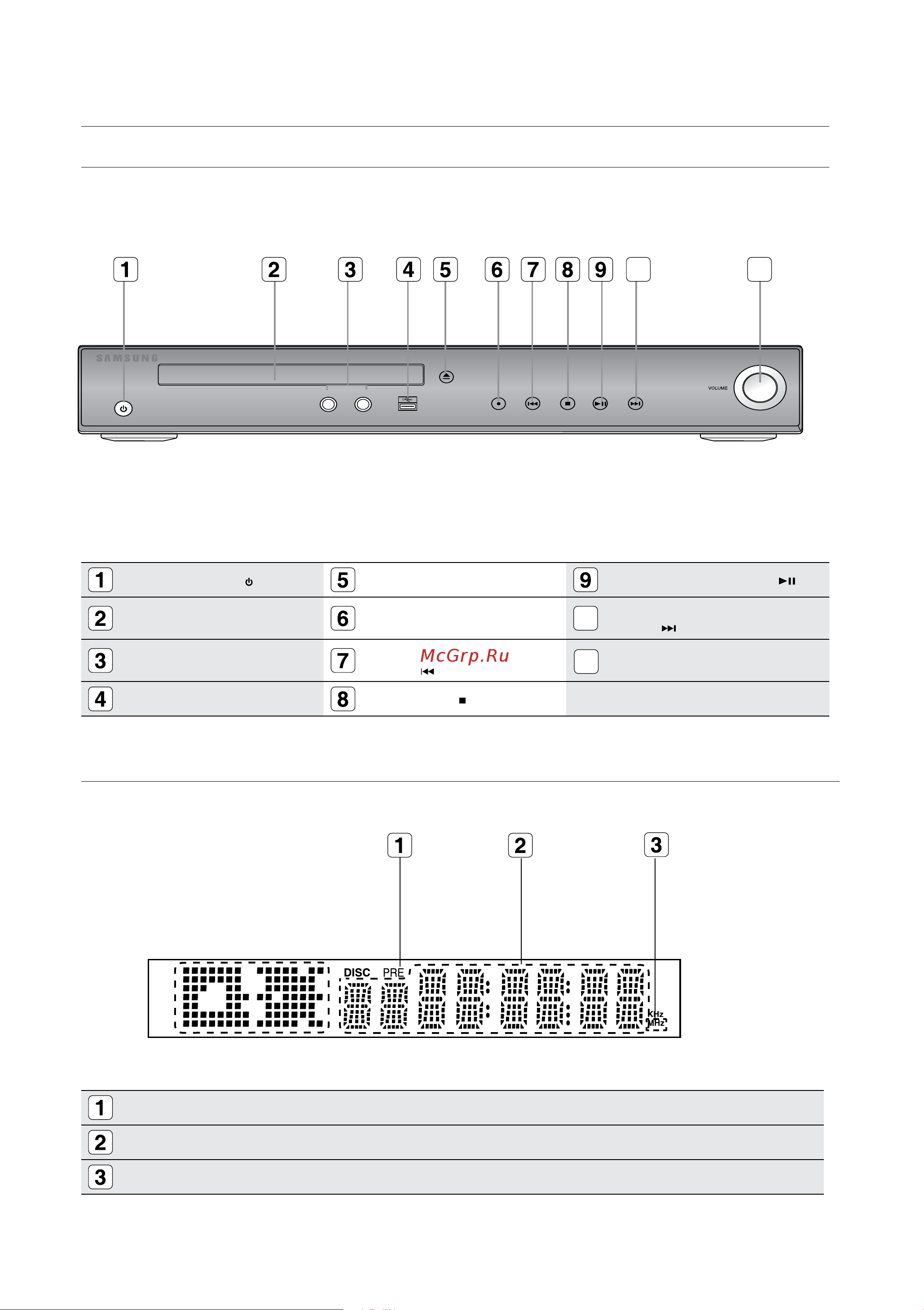 Samsung HT-TZ225R [10/66] Описание