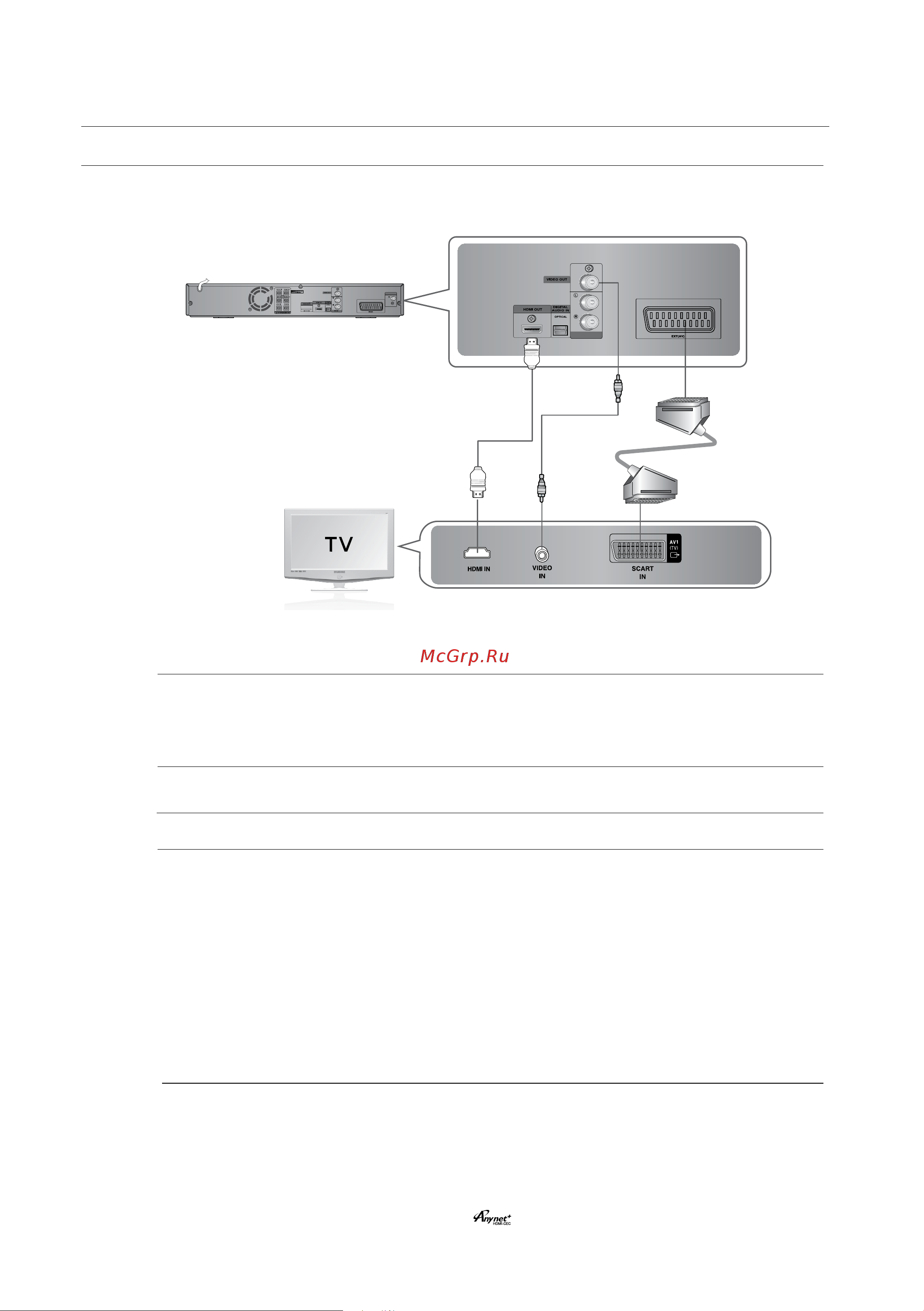 Samsung HT-TZ225R [22/66] Вариант 1 hdmi