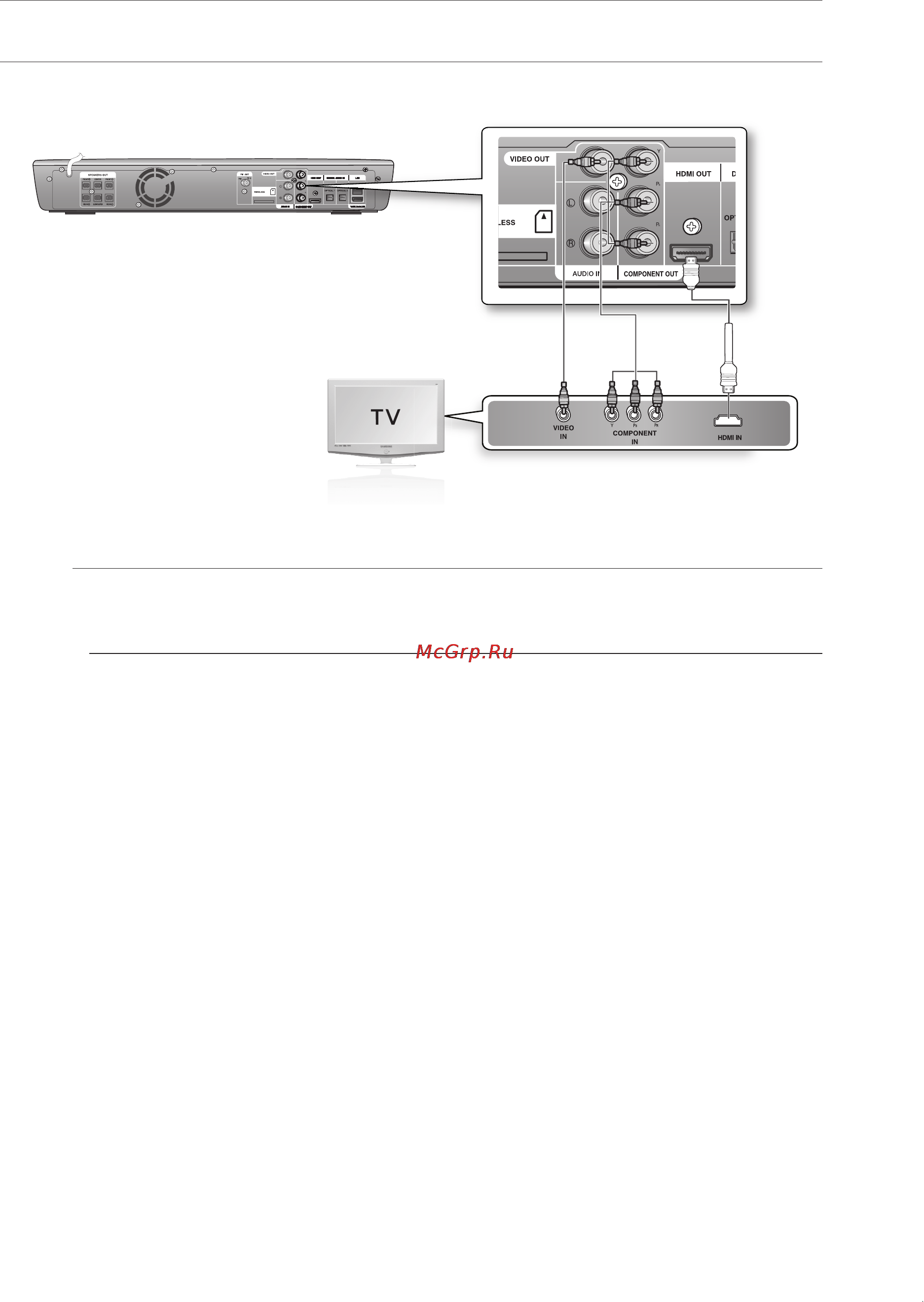 Samsung HT-BD1255R [24/86] Подключения
