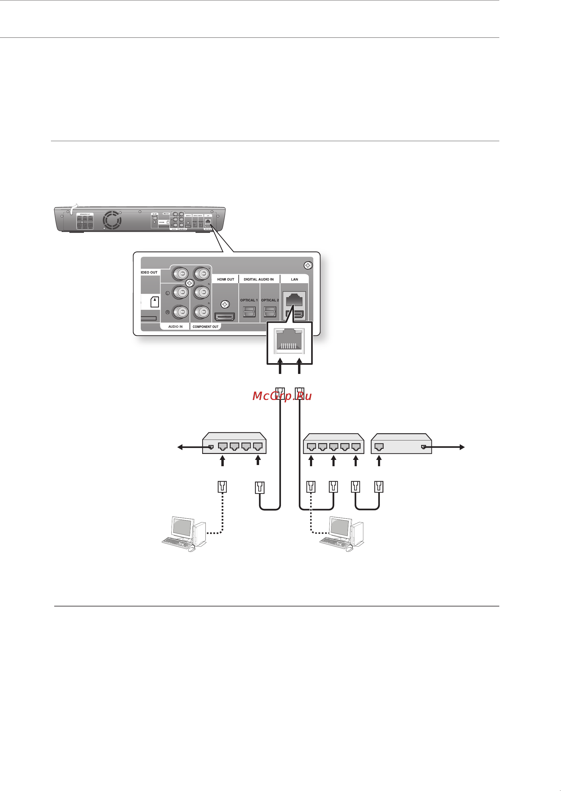Samsung HT-BD1255R [28/86] Подключение пк к маршрутизатору для потоковой передачи данных пк