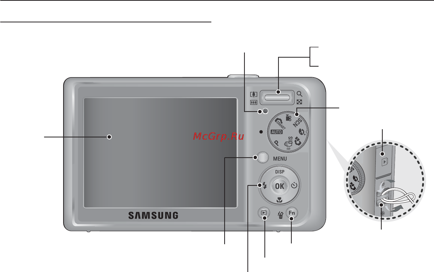 Samsung PL55 Black [10/103] Рабочие элементы