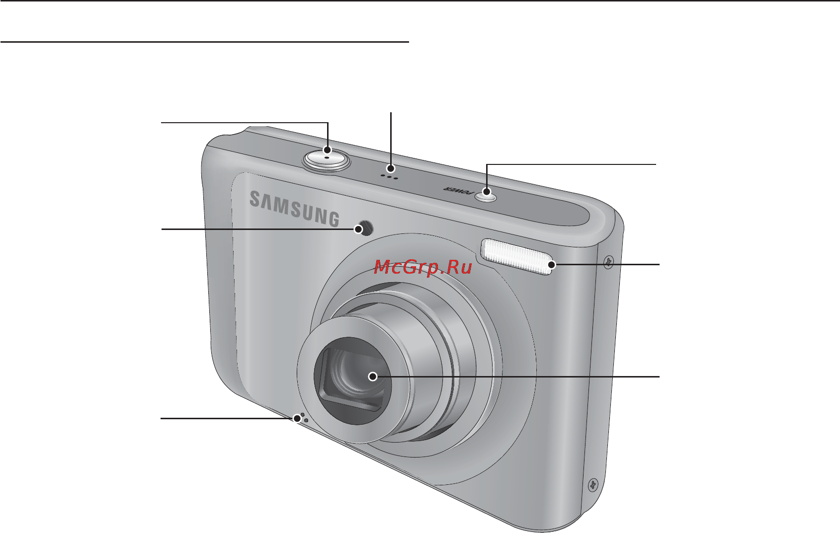 Samsung PL55 Black [9/103] Рабочие элементы