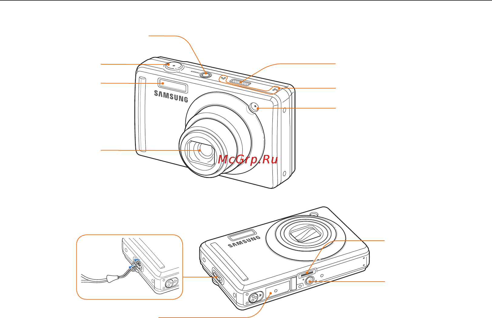 Samsung PL70 Black [13/96] Устройство камеры