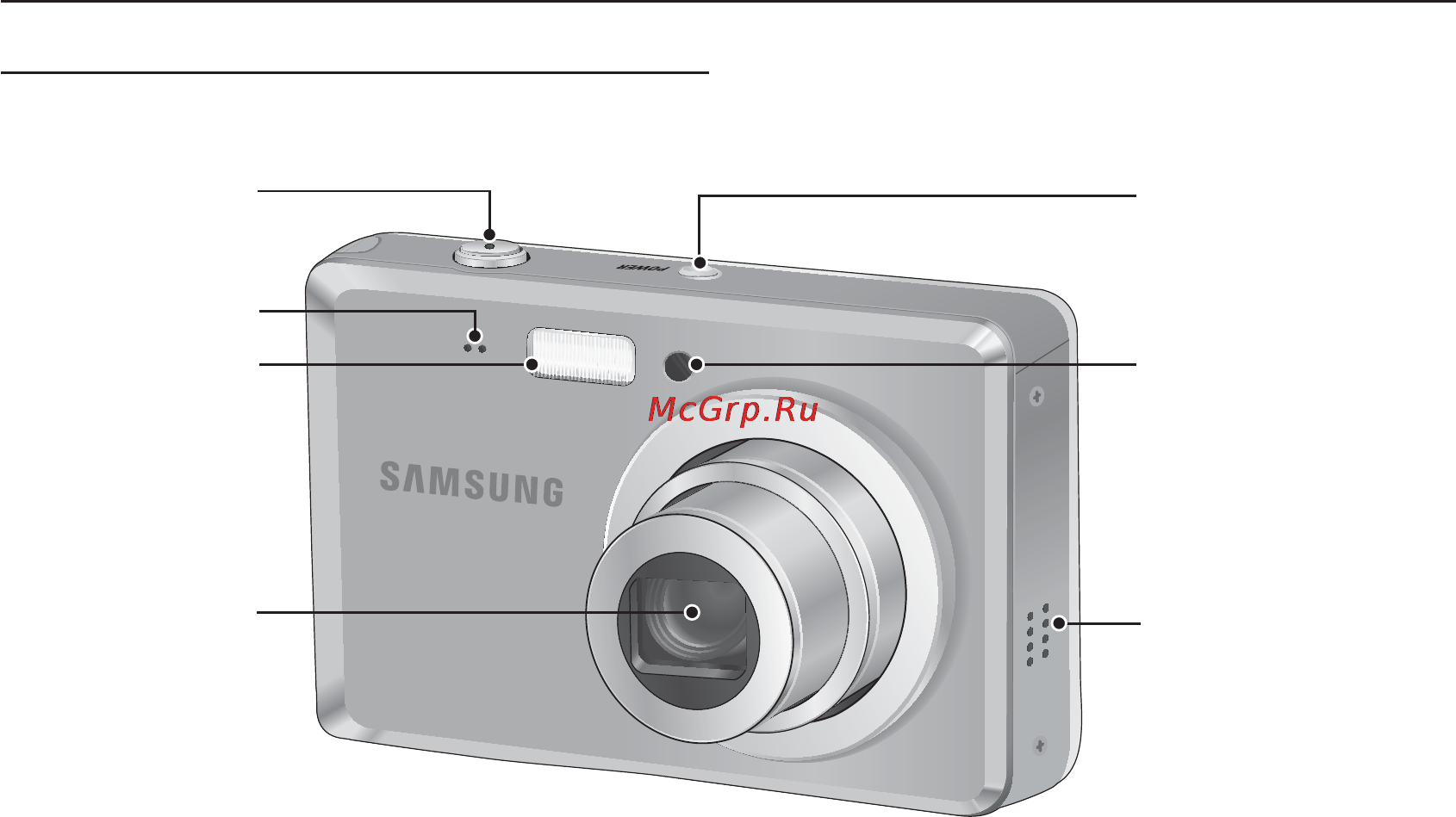 Samsung ES60 Grey [9/98] Рабочие элементы