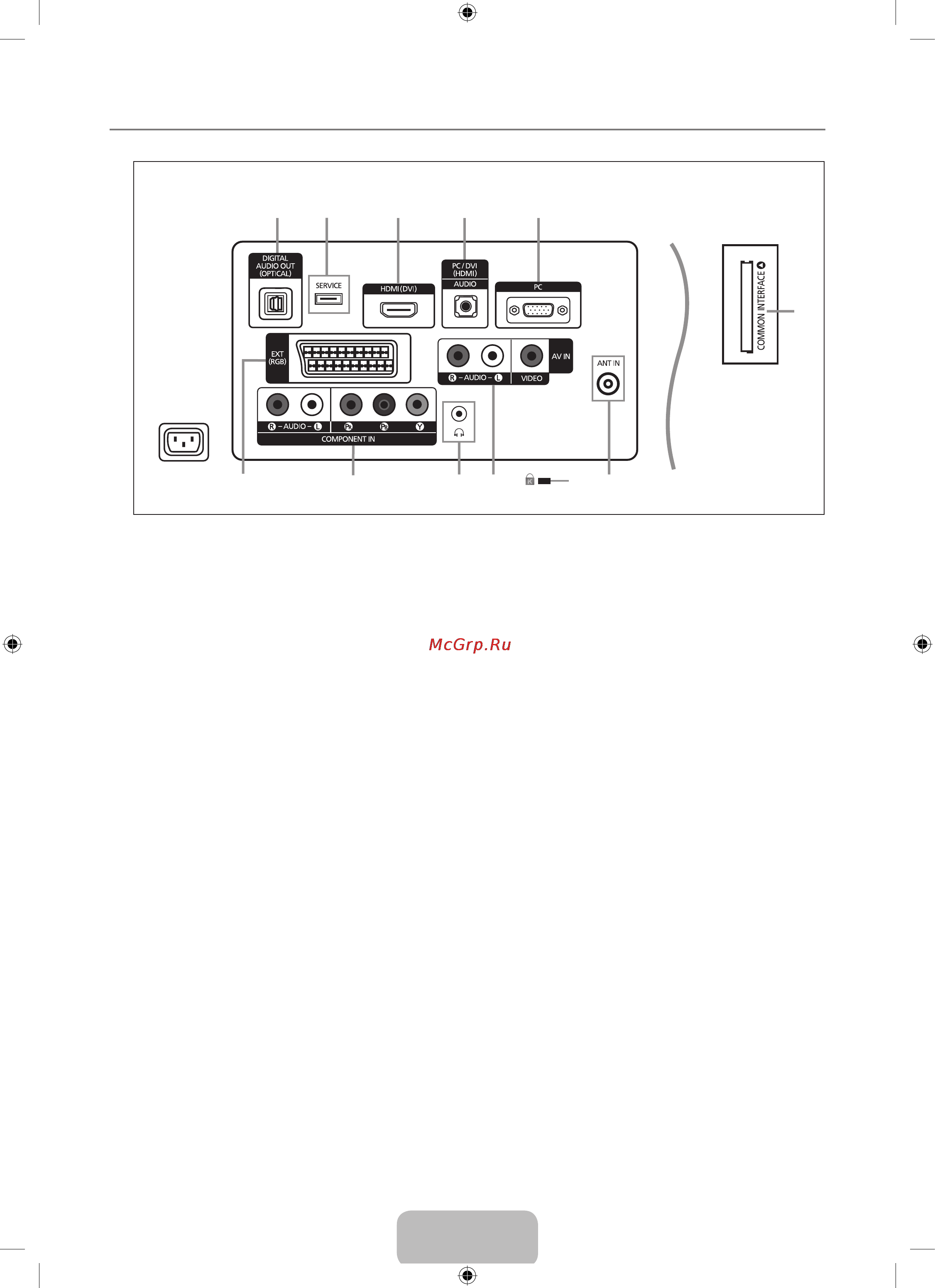 Samsung LE-22 B450 C8W [6/31] Соединительная панель