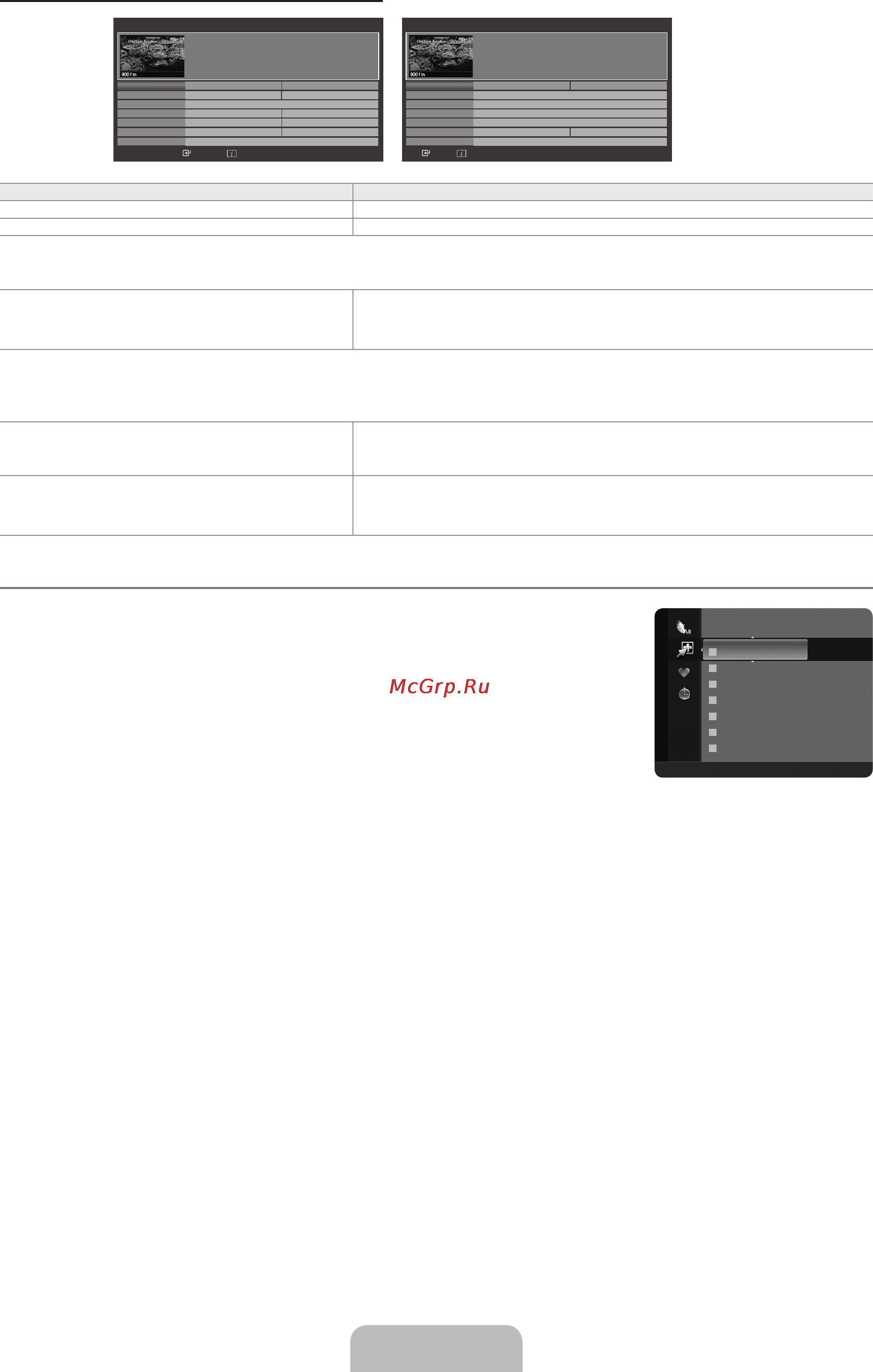 Samsung LE-32 B531 P7W [12/31] Управление каналами