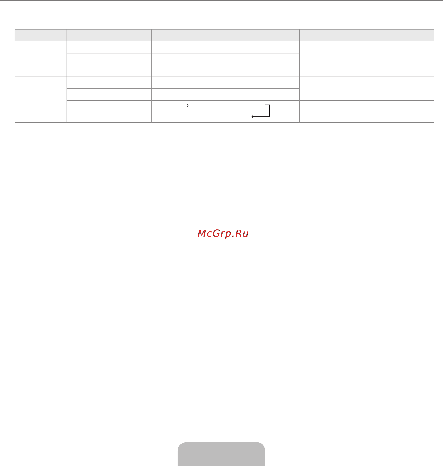Samsung LE-32 B531 P7W [19/31] Русский 1