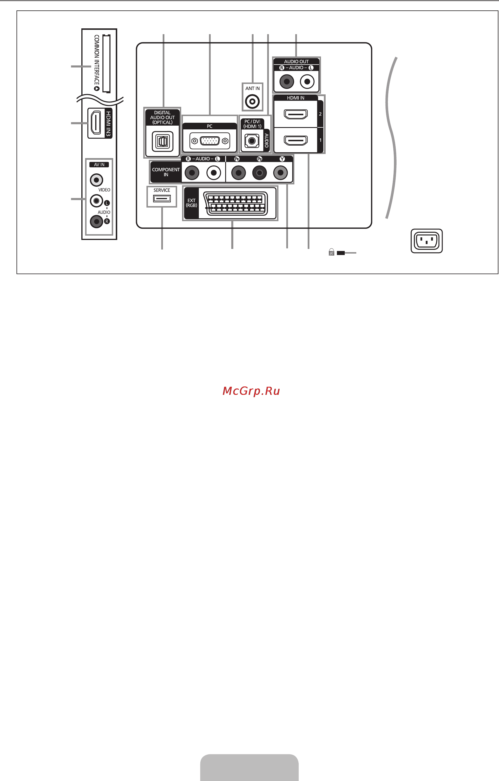 Samsung LE-32 B531 P7W [5/31] 2 4 3 5