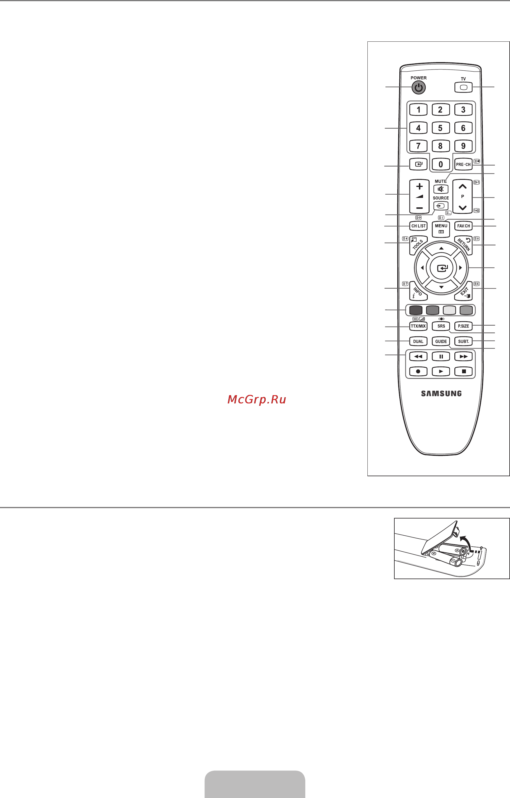 Samsung LE-32 B531 P7W [7/31] Пульт дистанционного управления