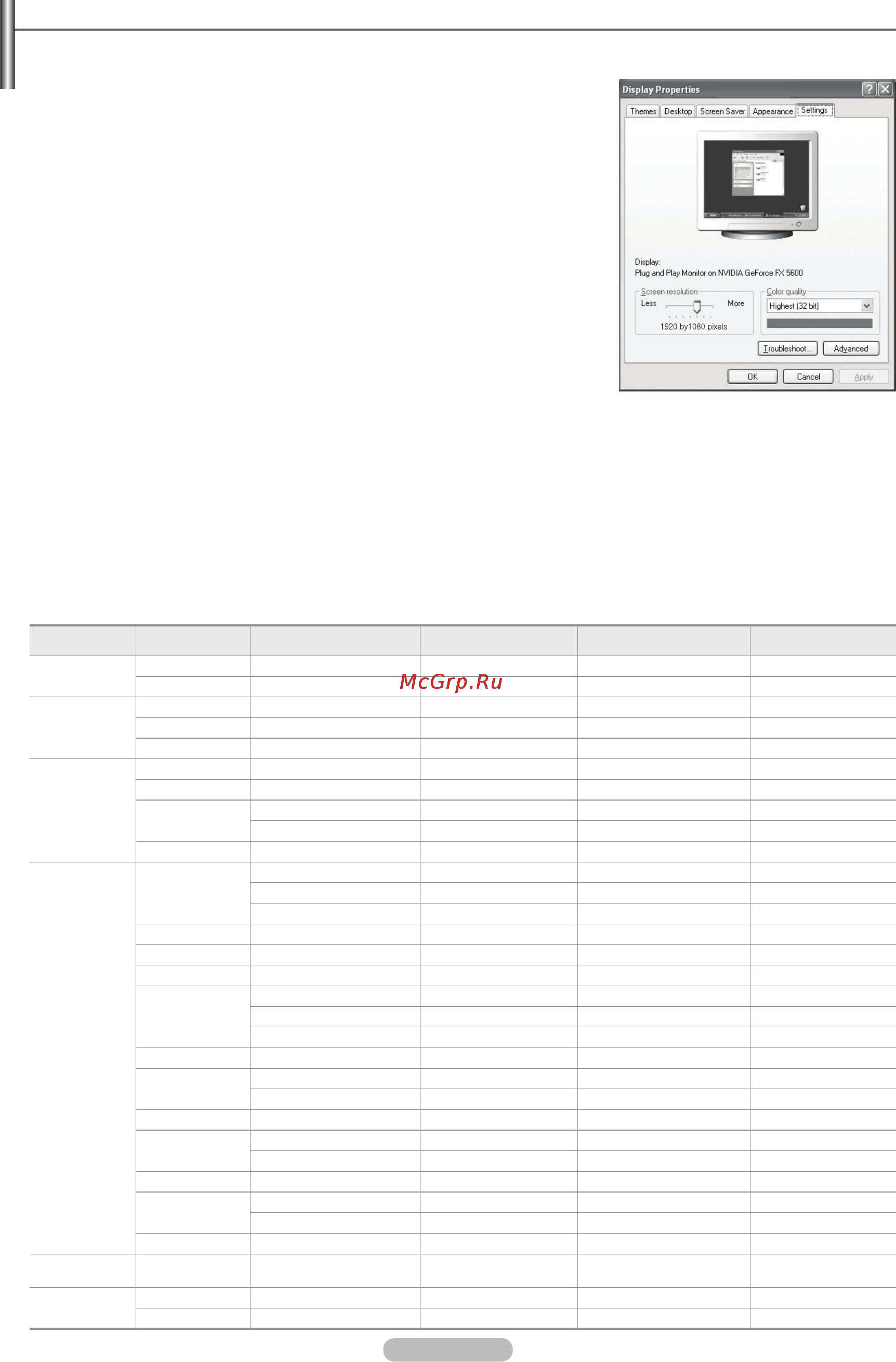 Samsung PS-50 B850 Y1W [21/74] Экран компьютера