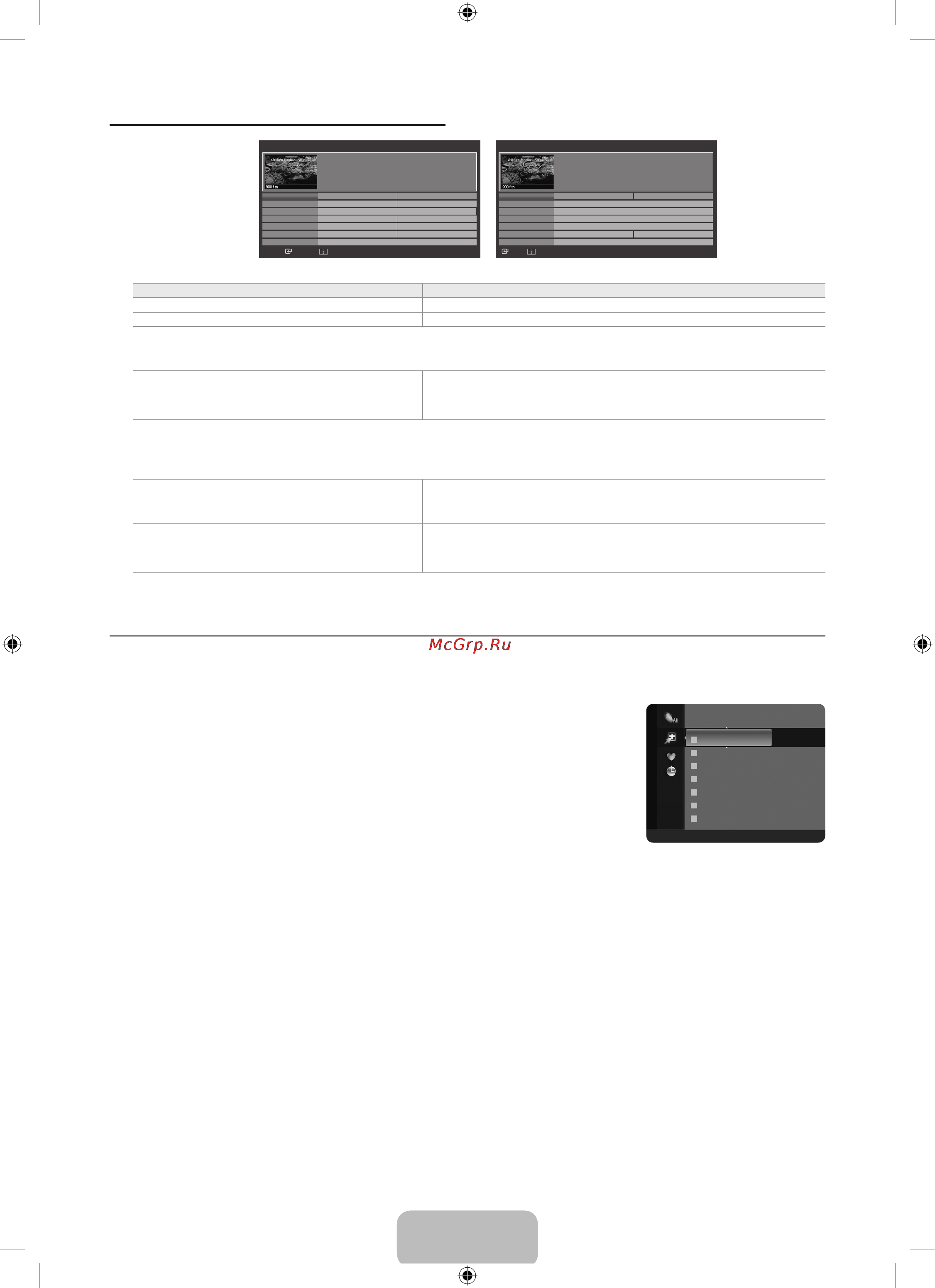 Samsung LE-32 B460 B2W [13/29] Управление каналами
