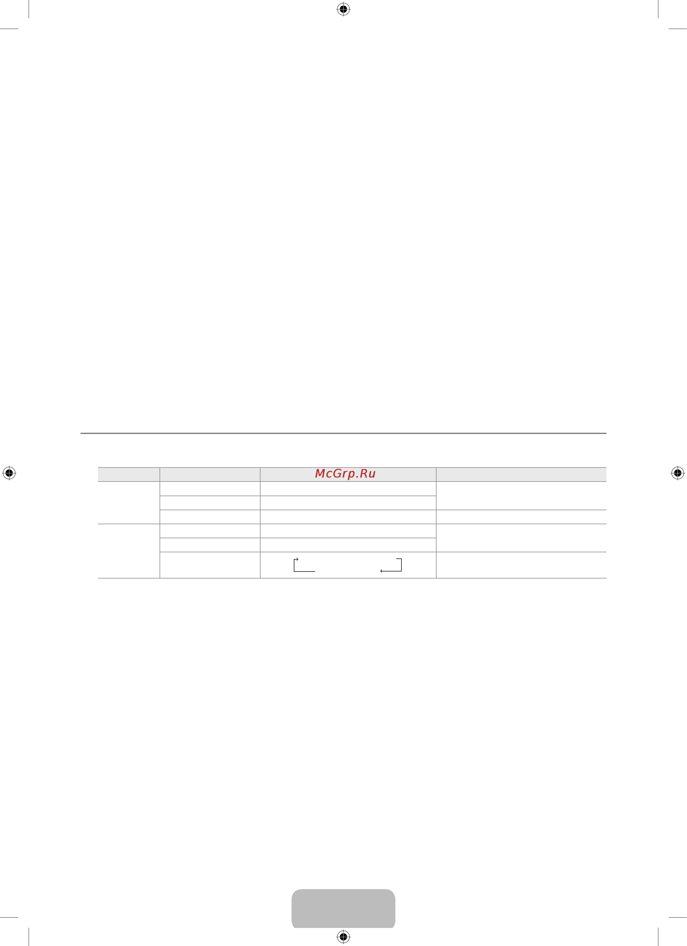 Samsung LE-32 B460 B2W [20/29] Выбор режима звука