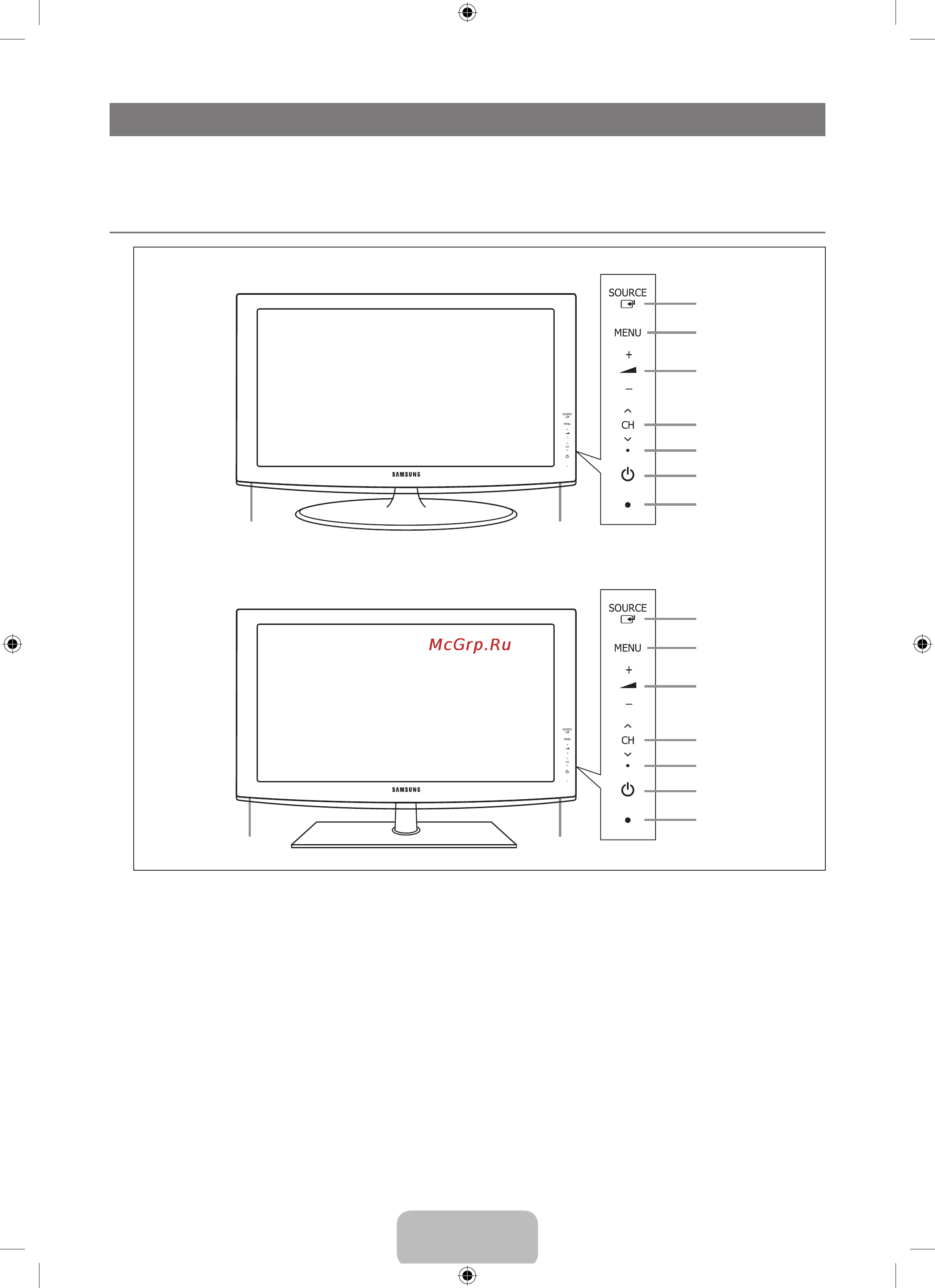 Samsung LE-32 B460 B2W [4/29] Панель управления