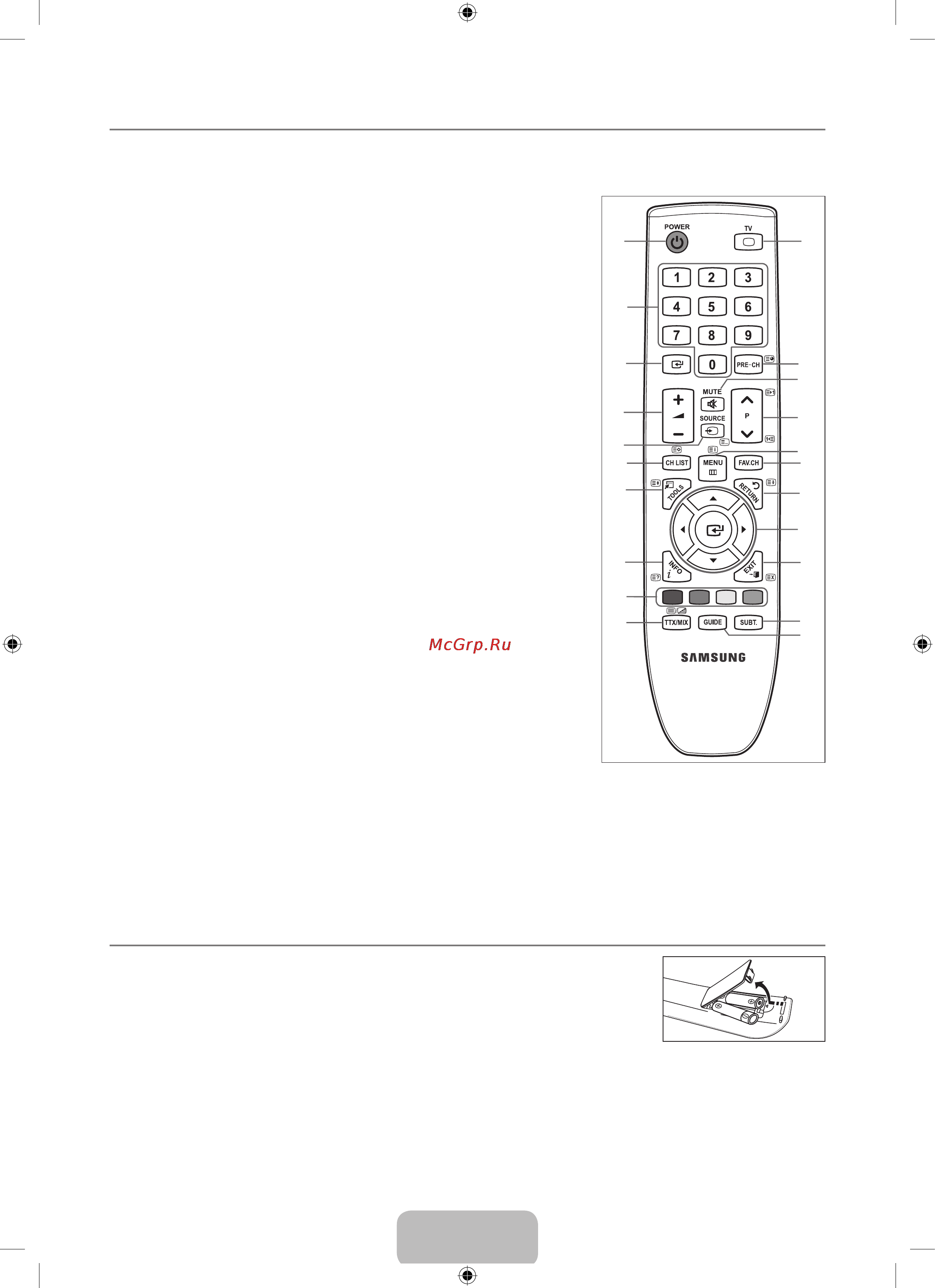 Samsung LE-32 B460 B2W [8/29] Пульт дистанционного управления