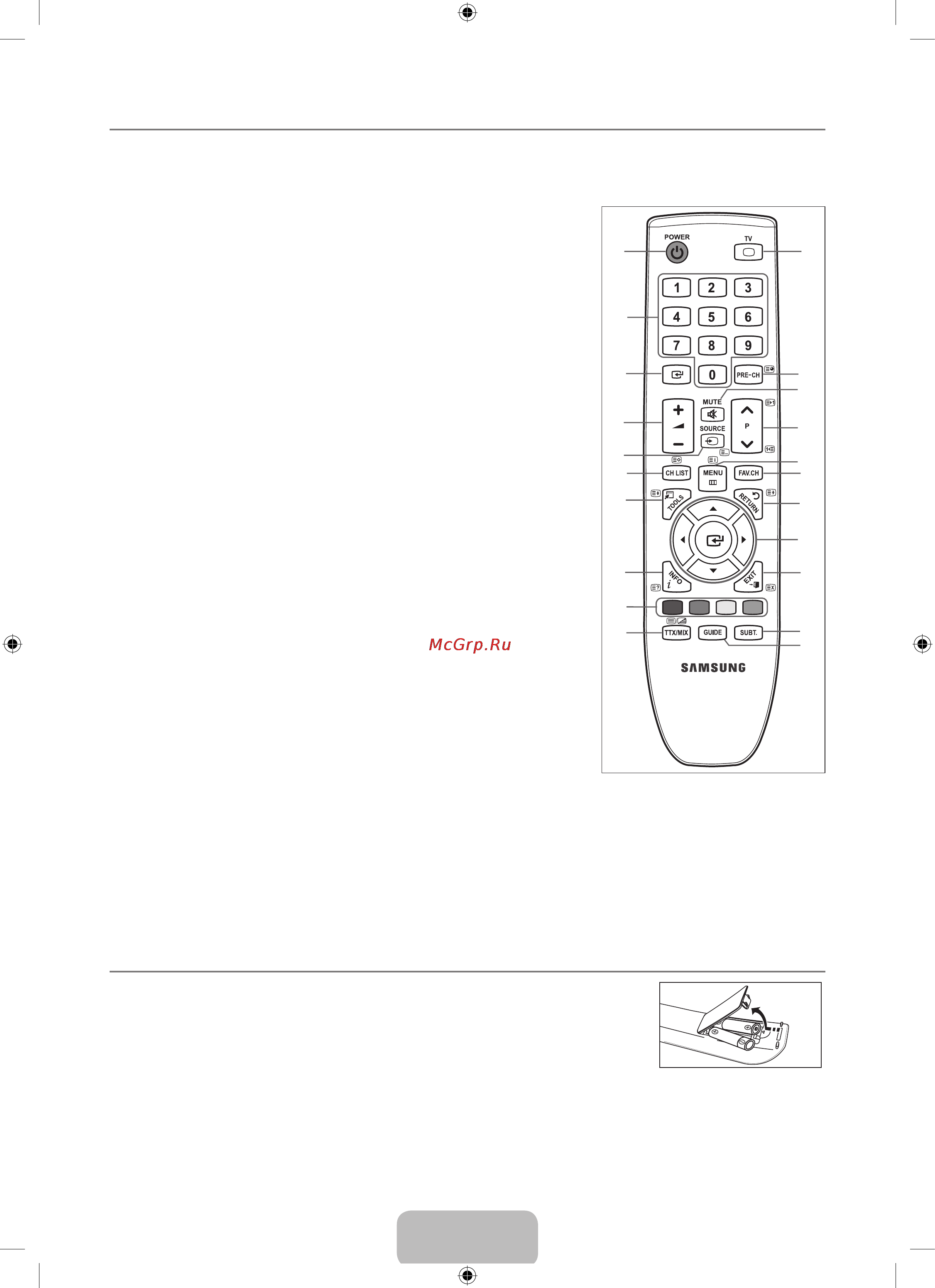 Samsung LE-19 B650 T6W [8/29] Пульт дистанционного управления