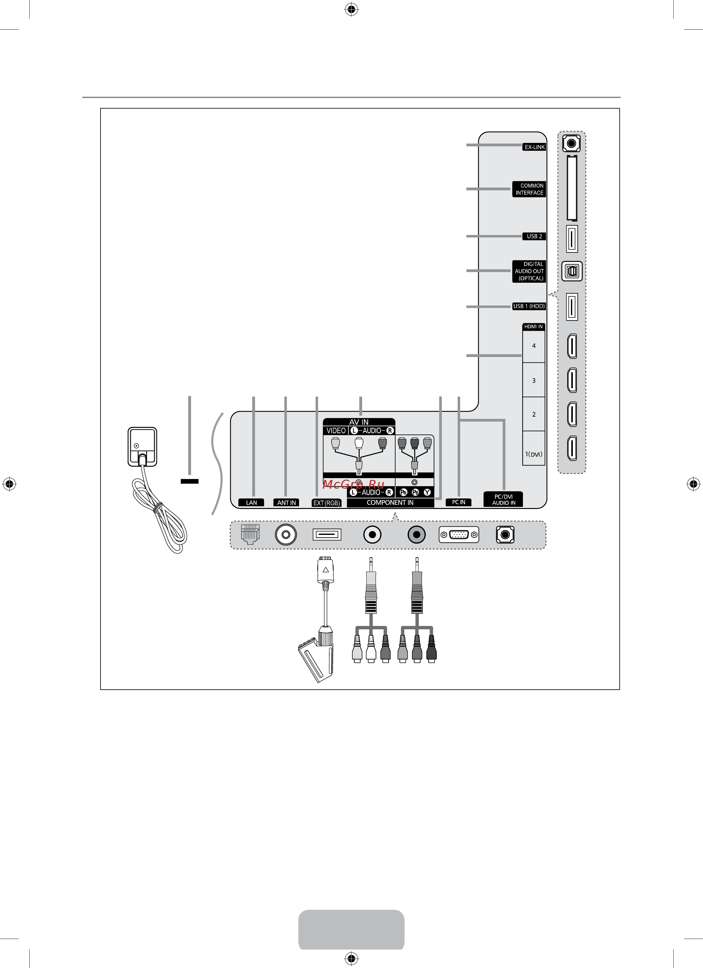 Samsung UE-40 B7000 WW [6/79] Соединительная панель