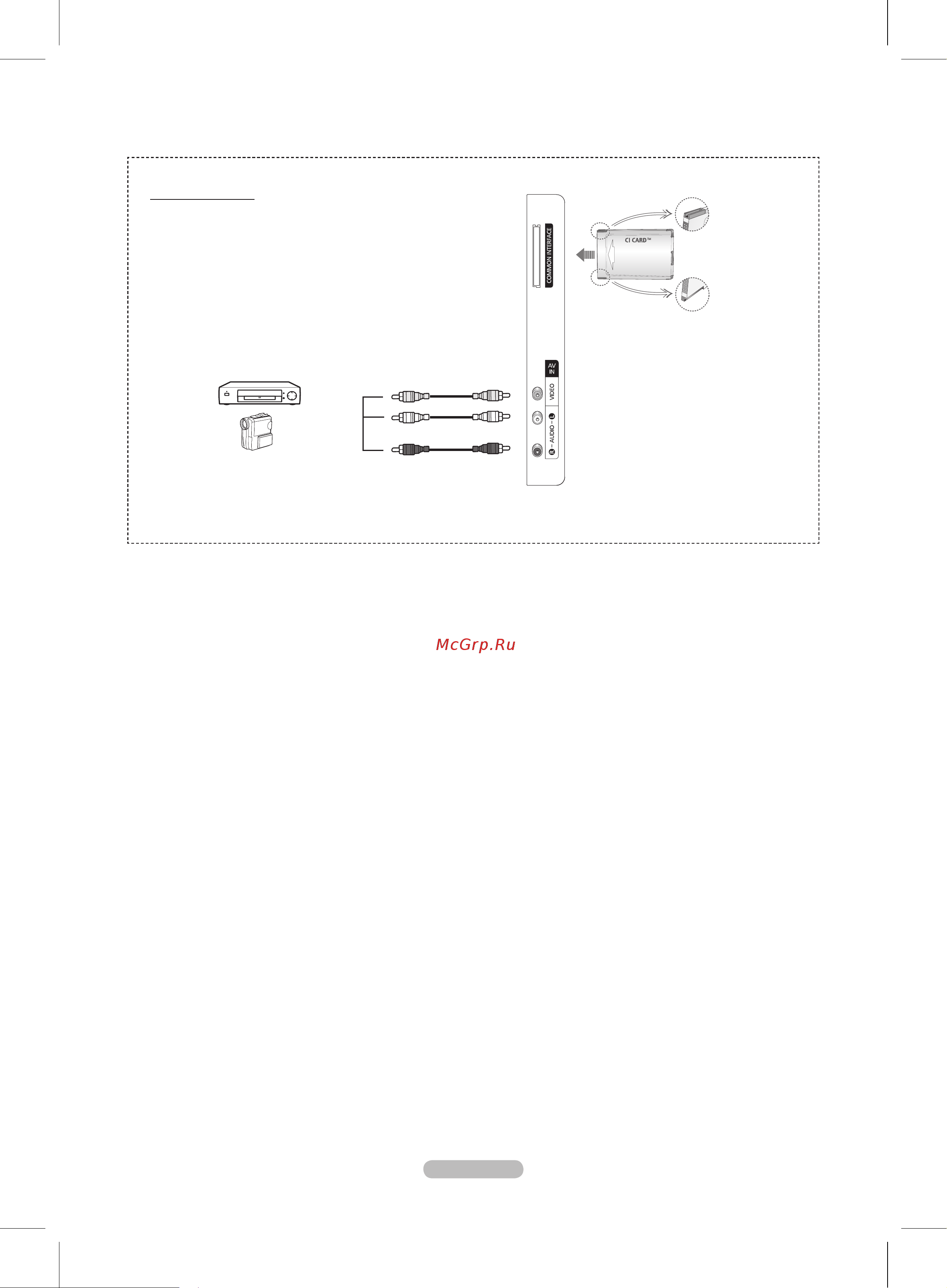 Samsung PS-50 B430P2W [7/32] Боковая панель