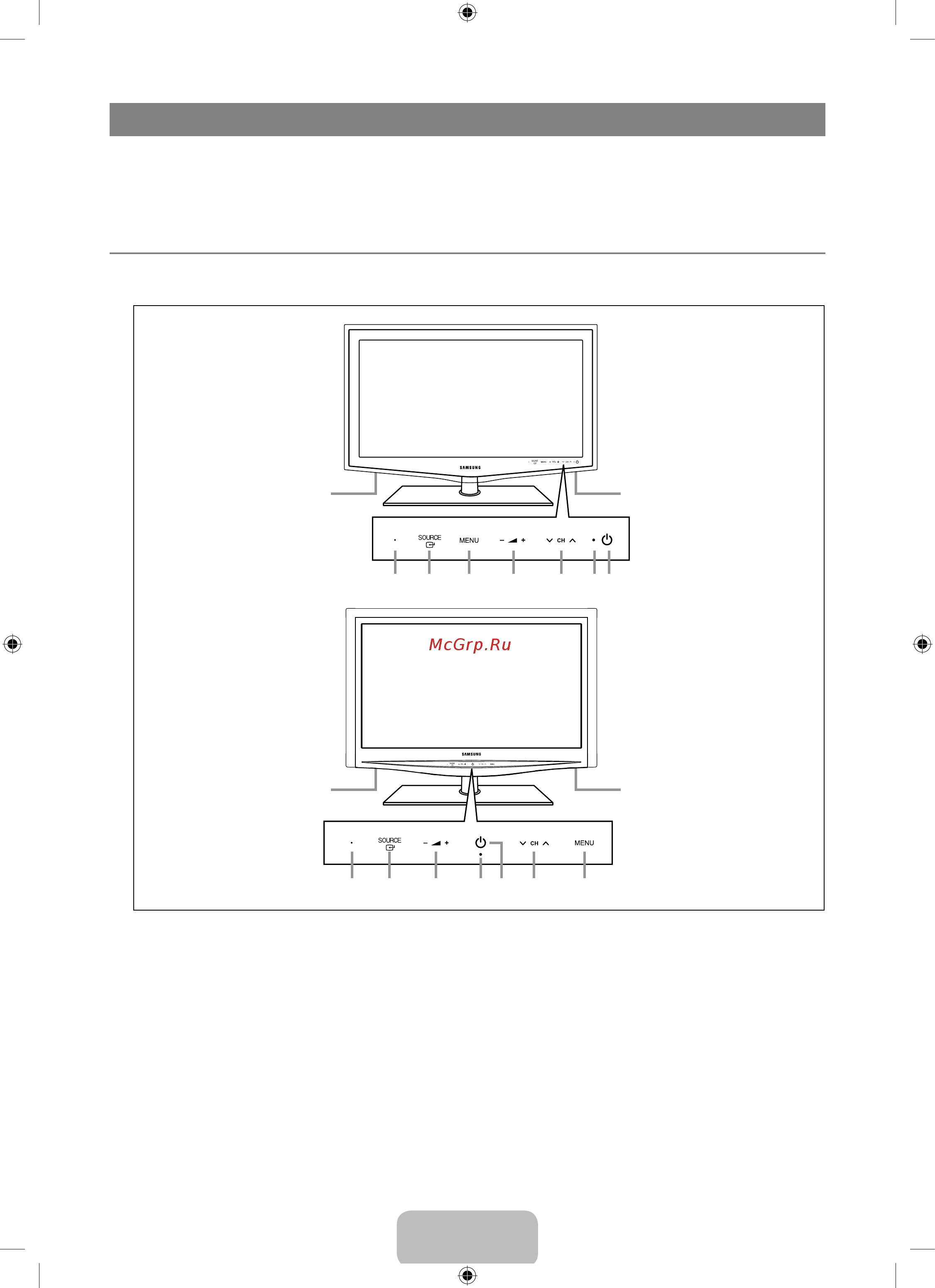 Samsung LE-40 B653 T5W [4/75] Панель управления