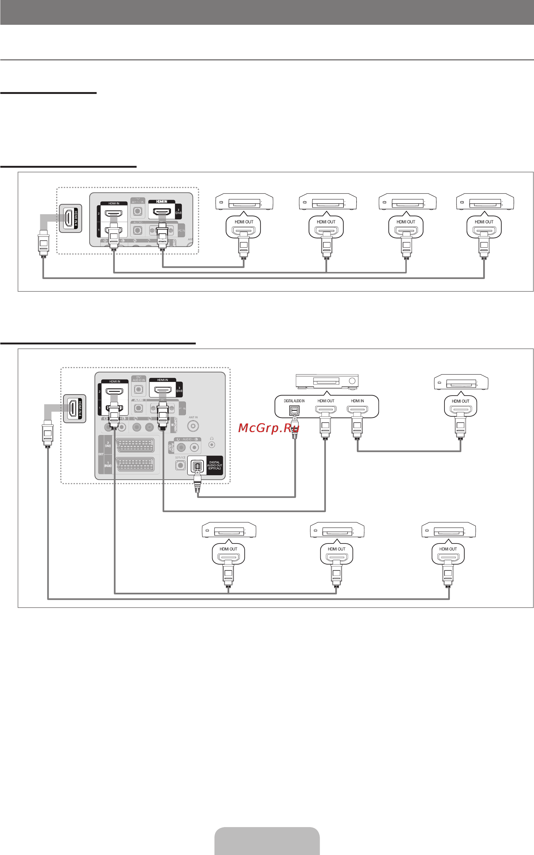 Samsung LE-52 B750 U1W [61/81] Anynet