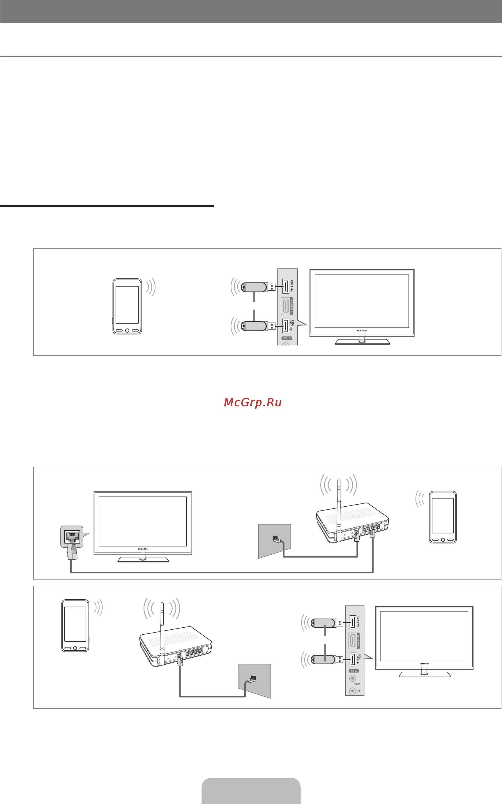 Samsung LE-52 B750 U1W [71/81] Центр домашней сети