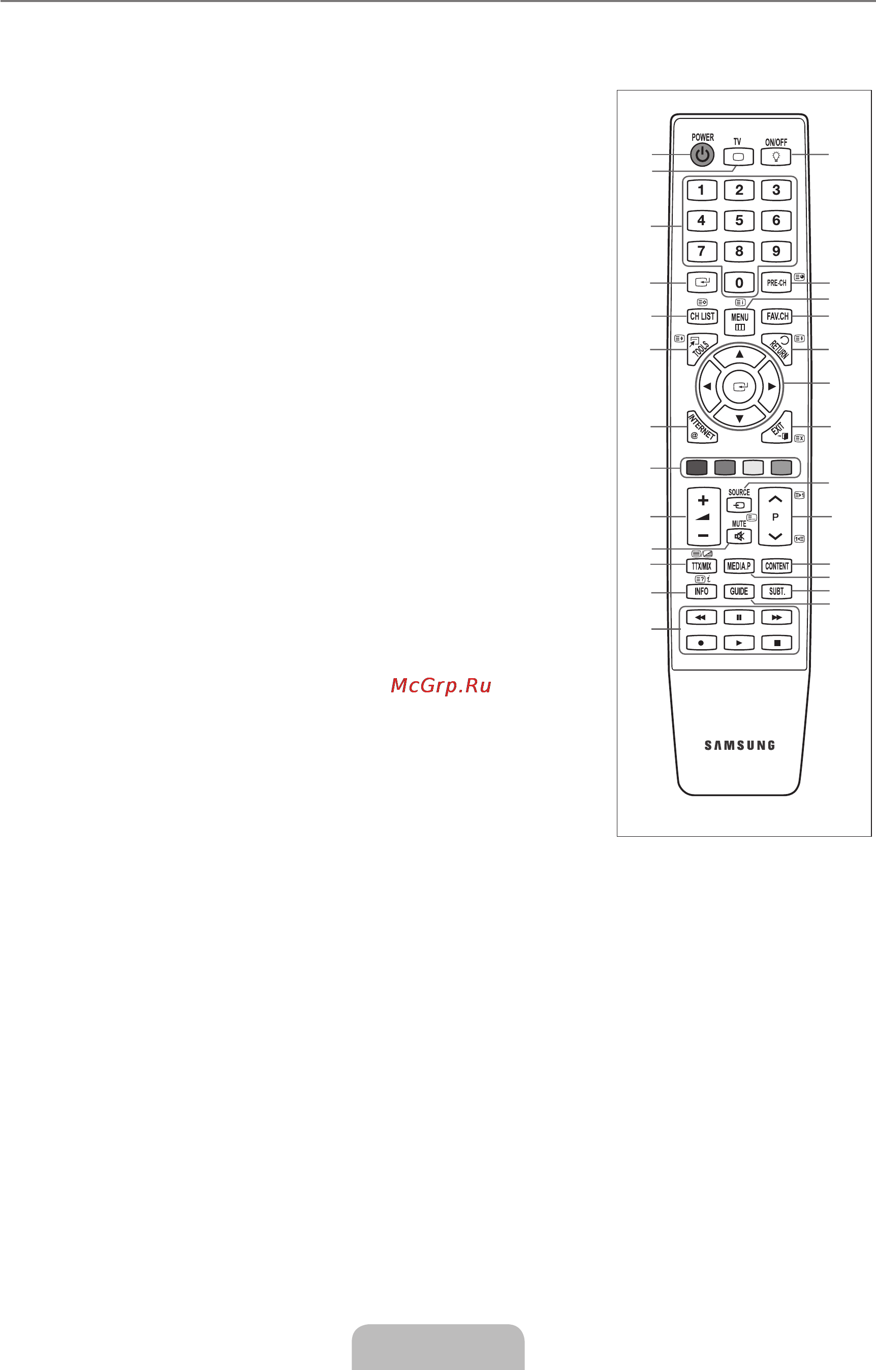Samsung LE-52 B750 U1W [8/81] Пульт дистанционного управления