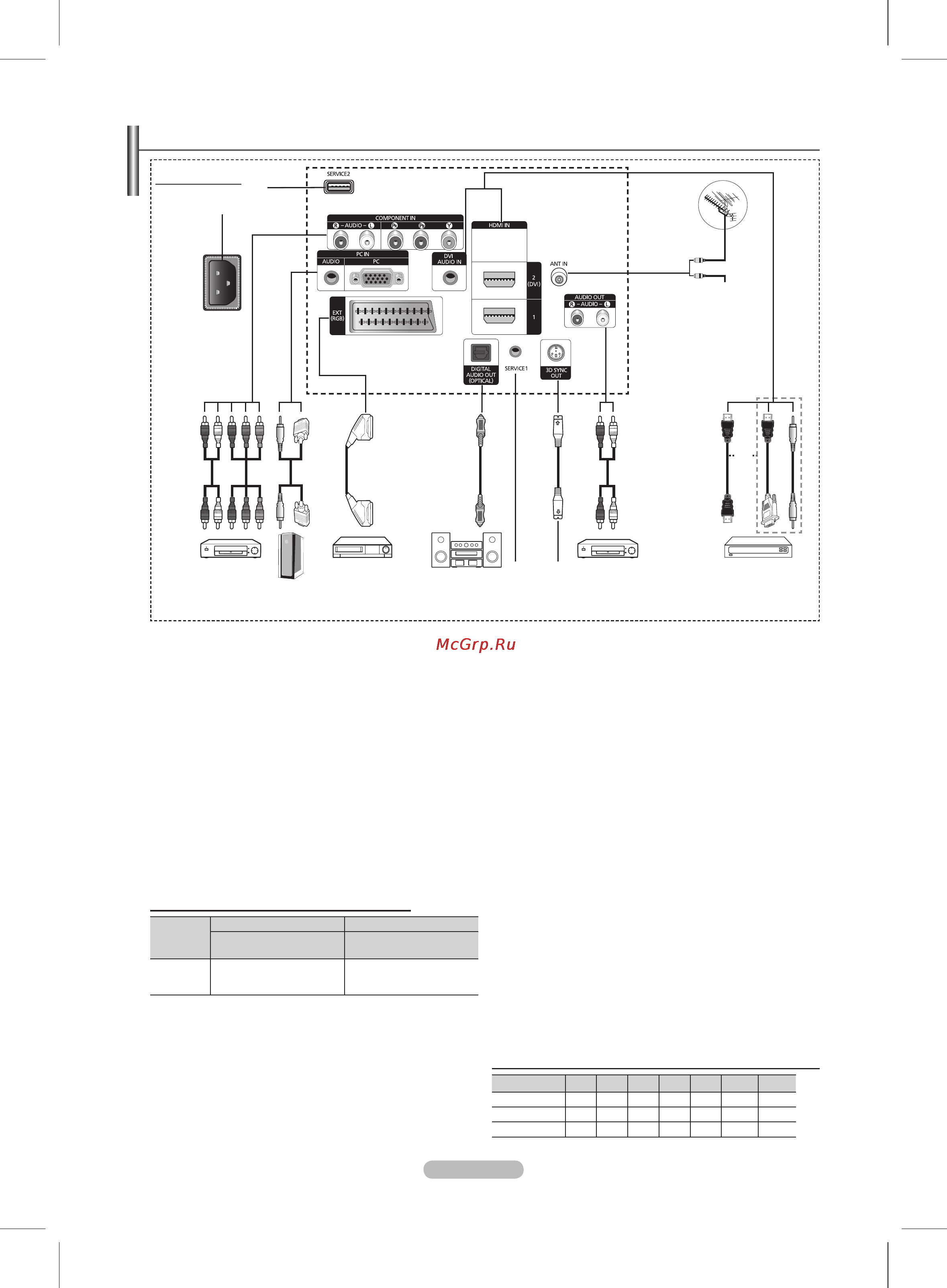 Samsung PS-42 B451 B2W [6/37] 4 3 8 9 6