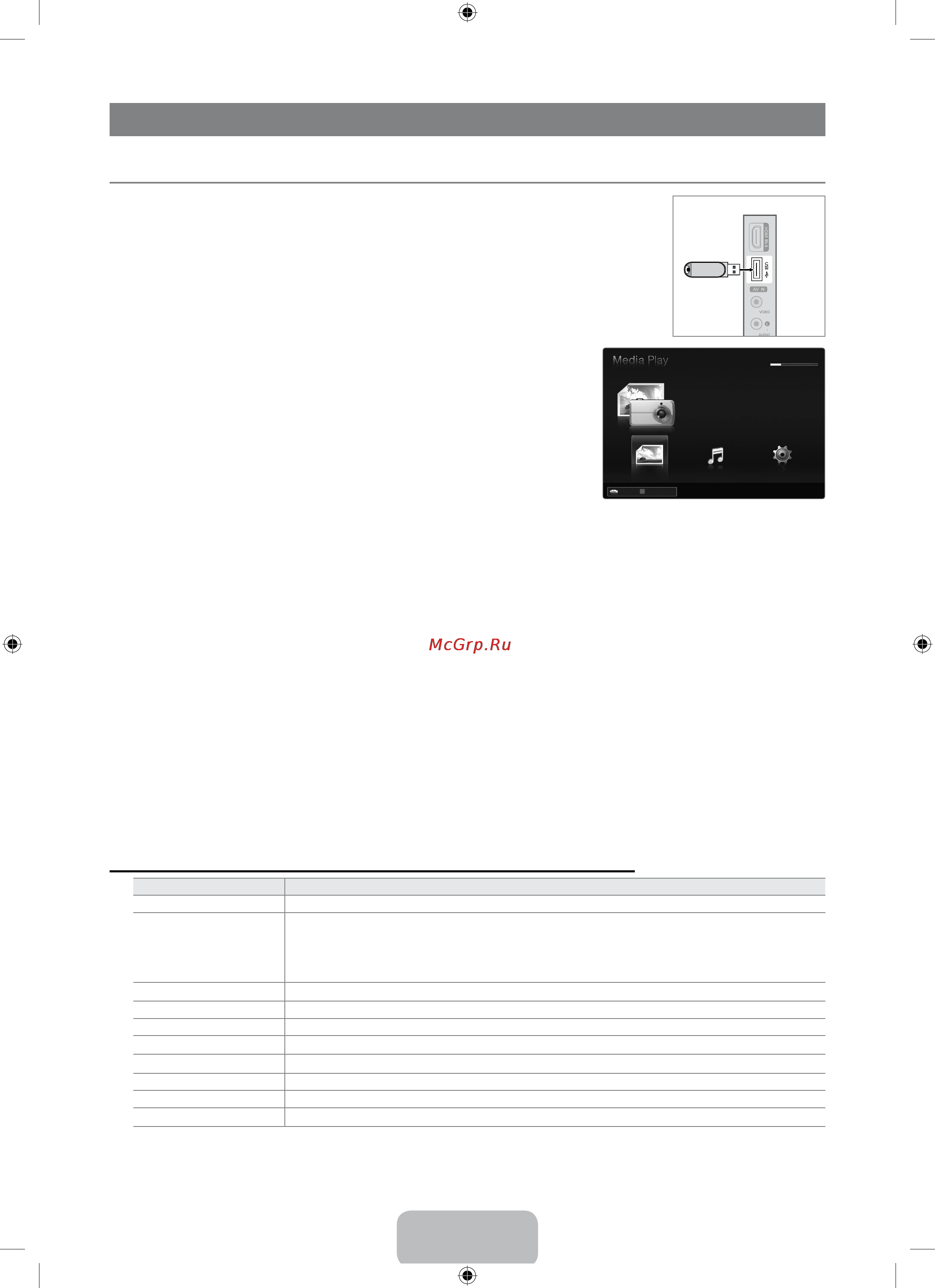 Samsung LE-46 B550 A5W [30/47] Media play usb