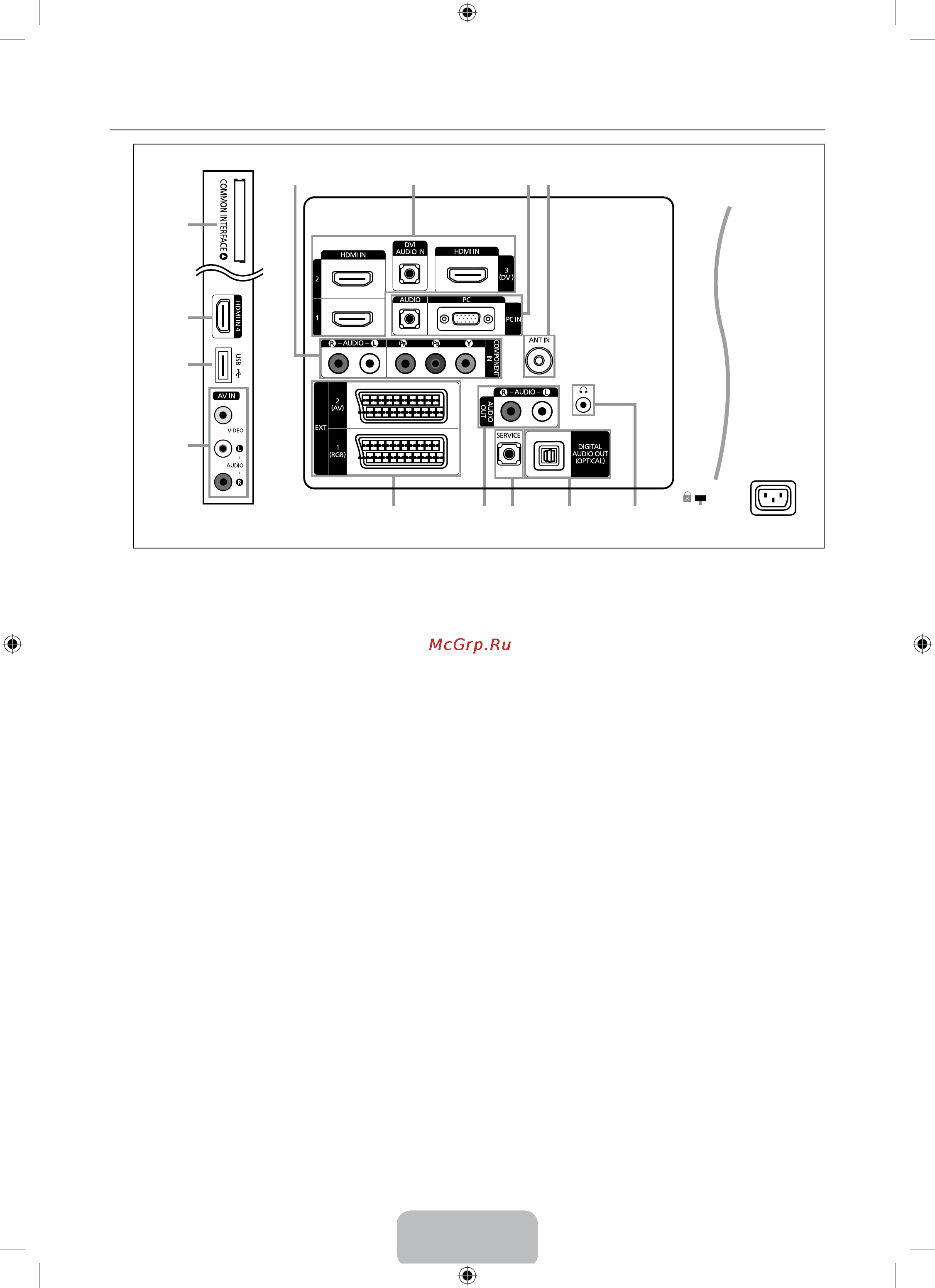 Samsung LE-37 B550 A5W [6/47] Русский 4
